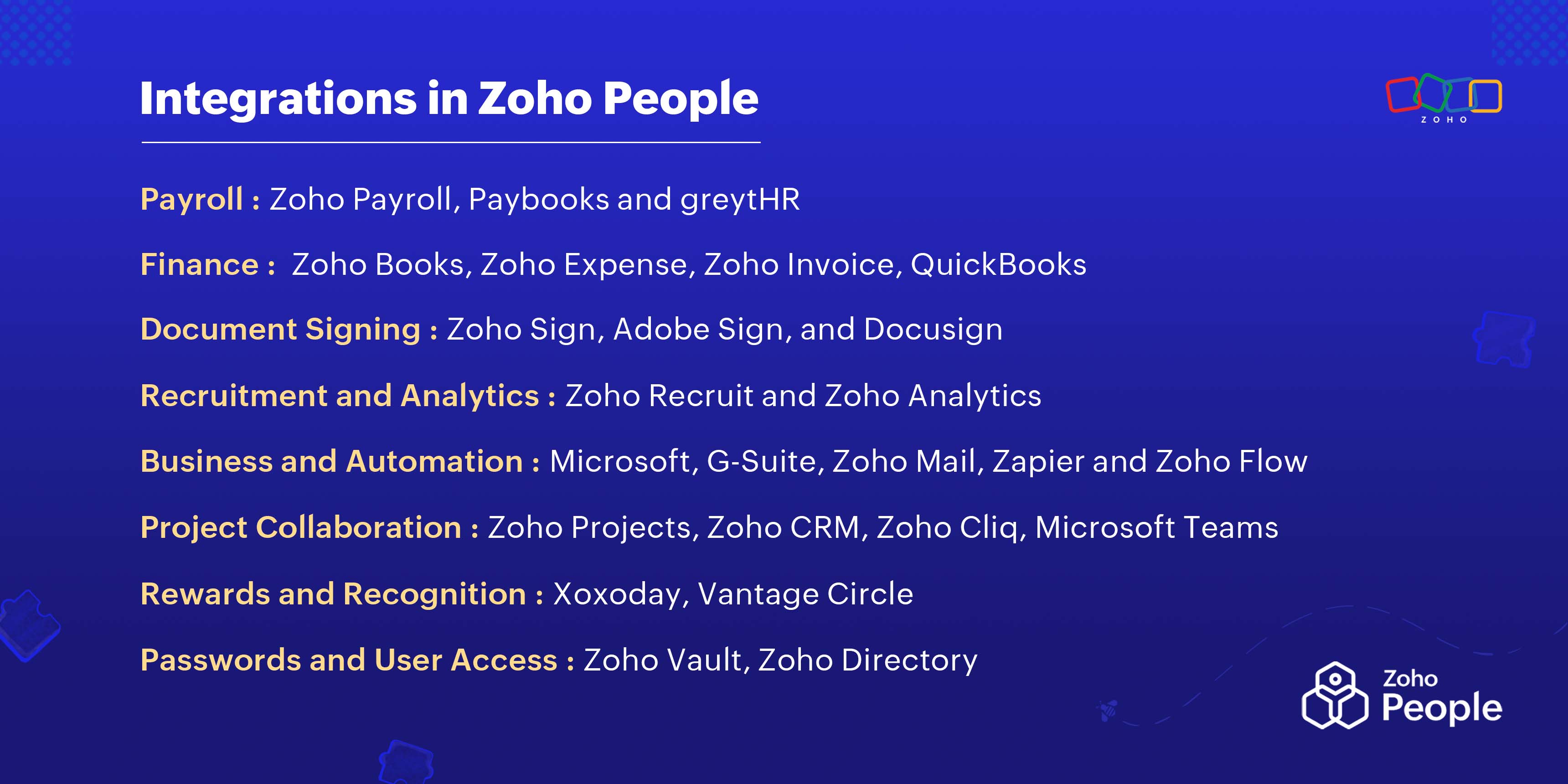 Integrations in Zoho People