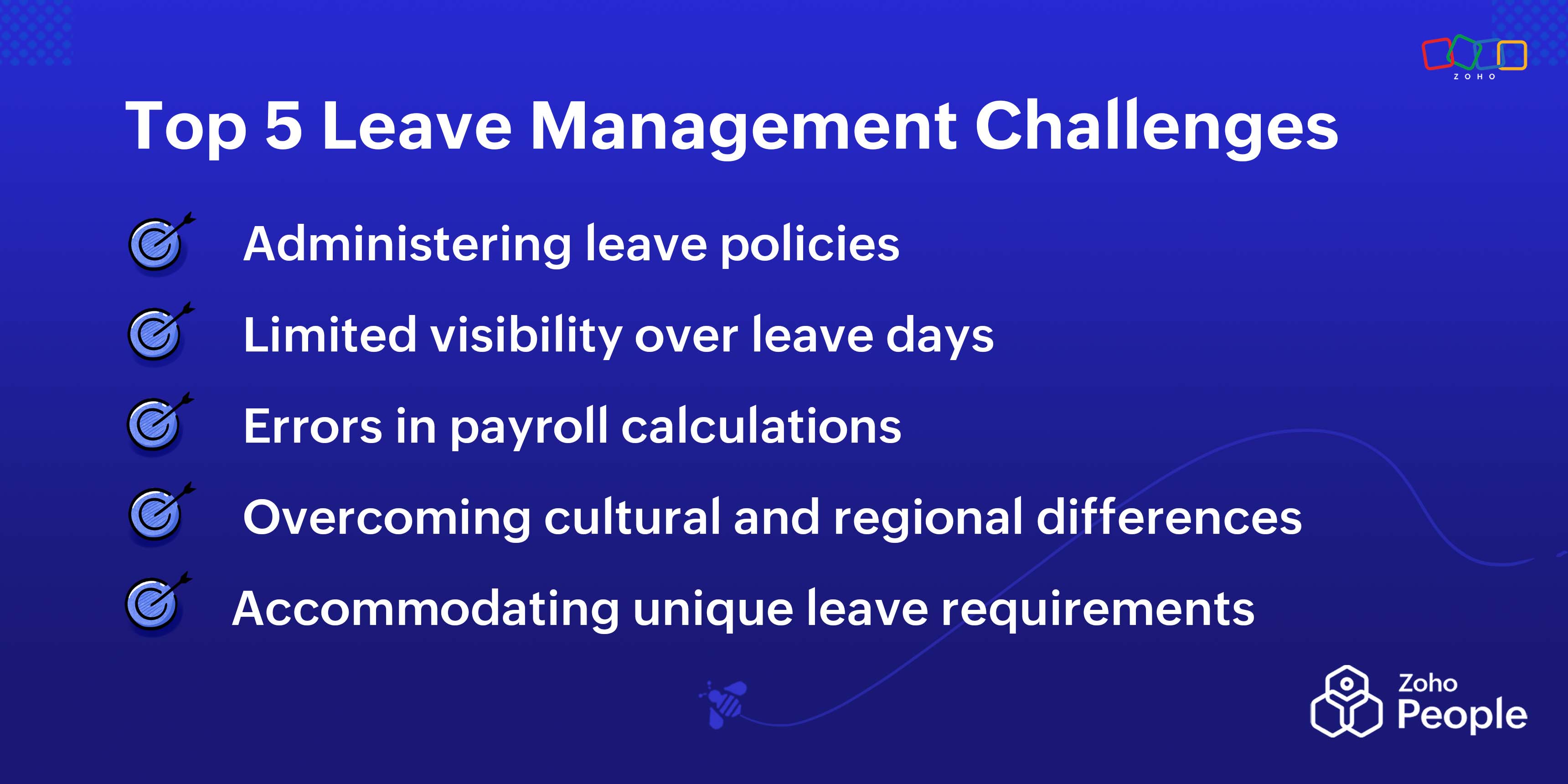 Top 5 leave management challenges - Zoho People