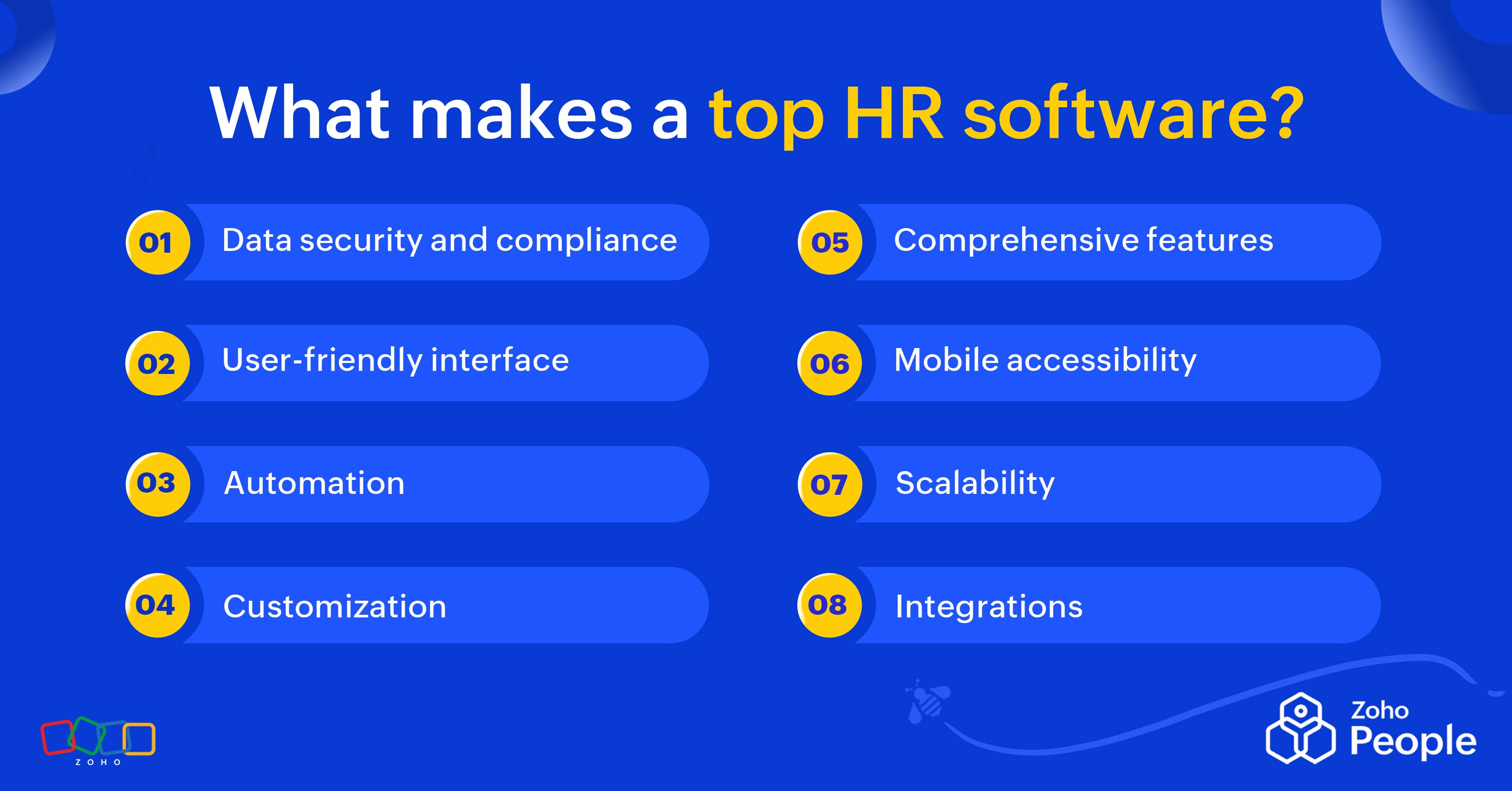 What makes a top HR software product? - Zoho People