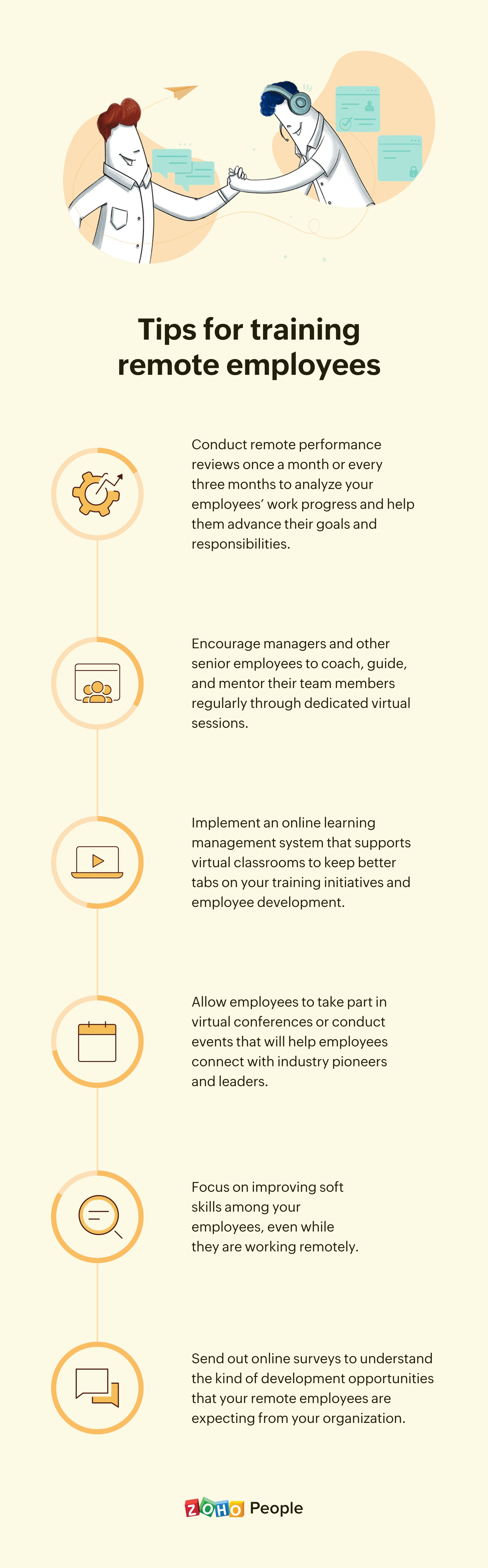 How to Facilitate participative on site or remote trainings