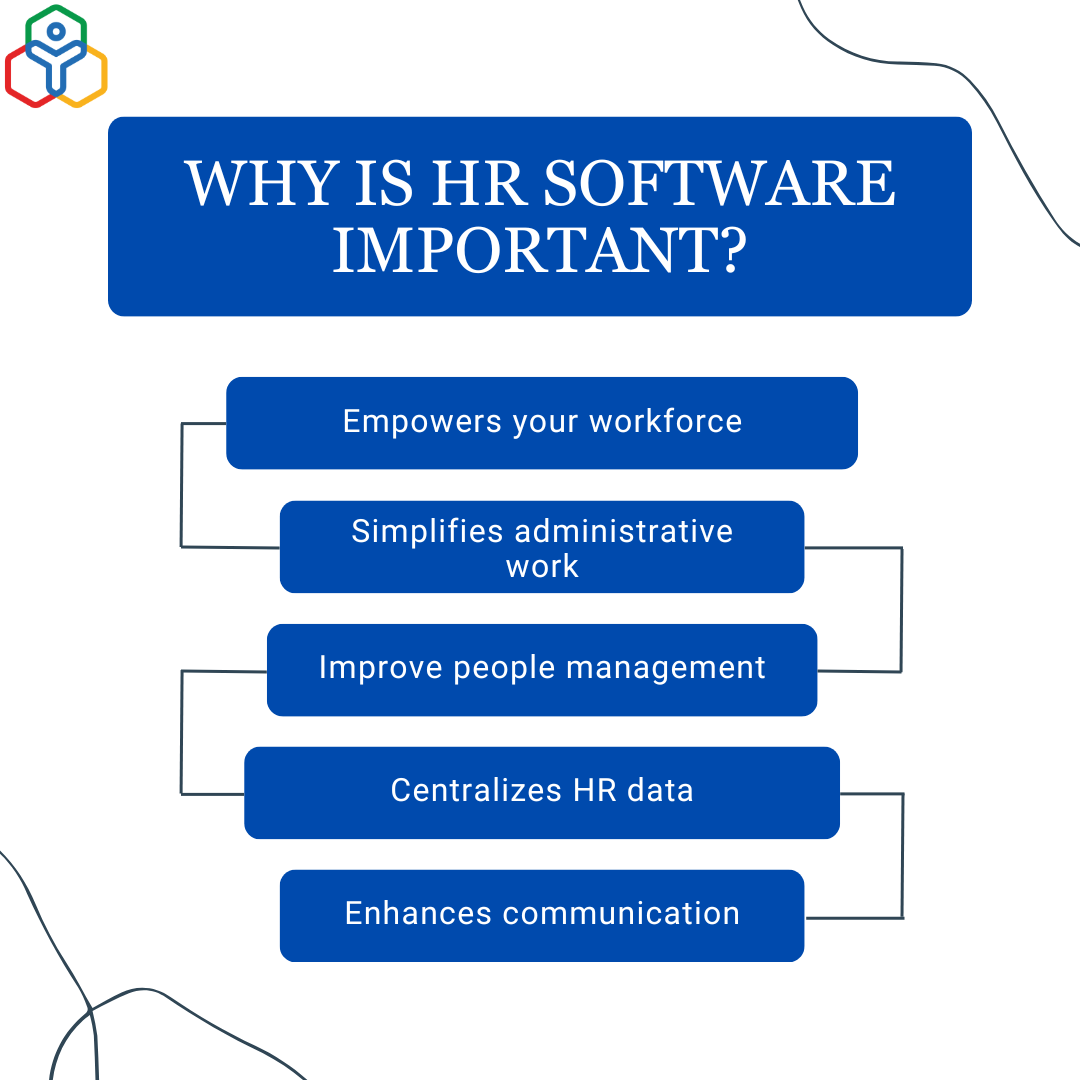 Why is HR software important? - Zoho People