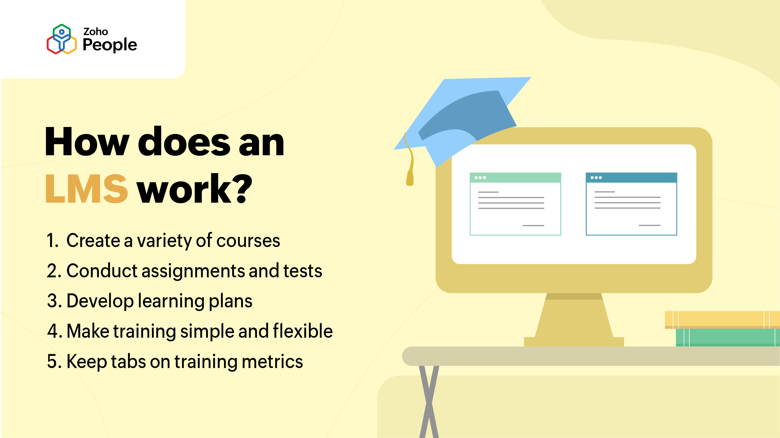 How does an LMS work? - Zoho People