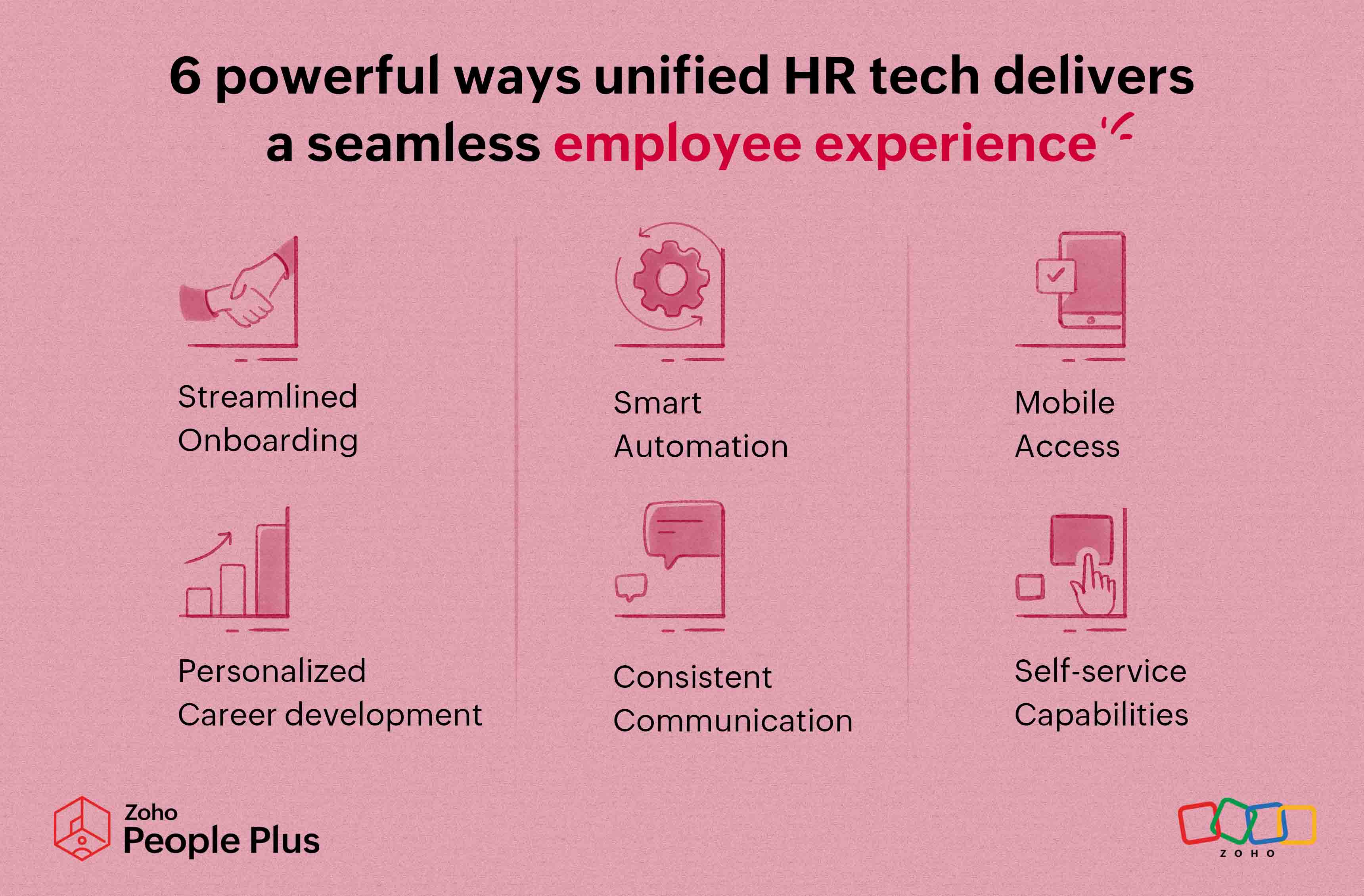 How unified HR tech facilitates seamless employee experience