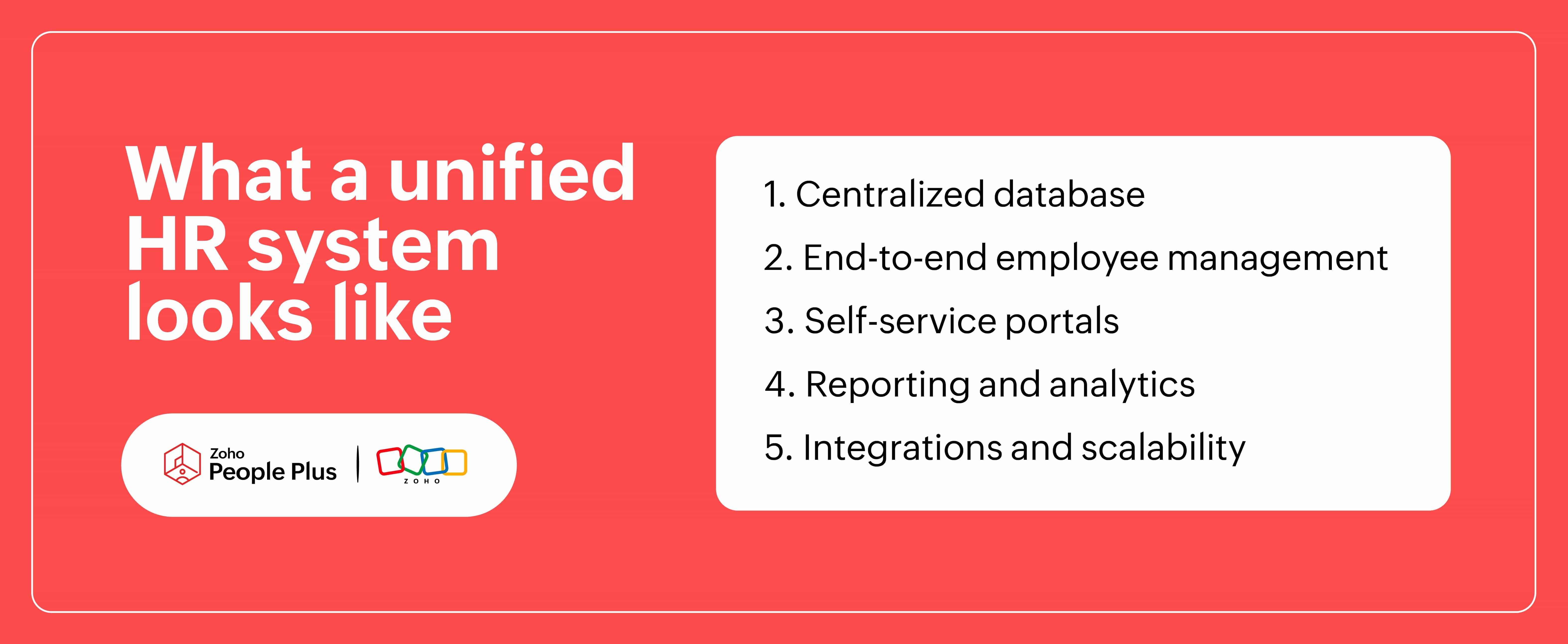 Why integrated talent management is the future of HR - Zoho People Plus