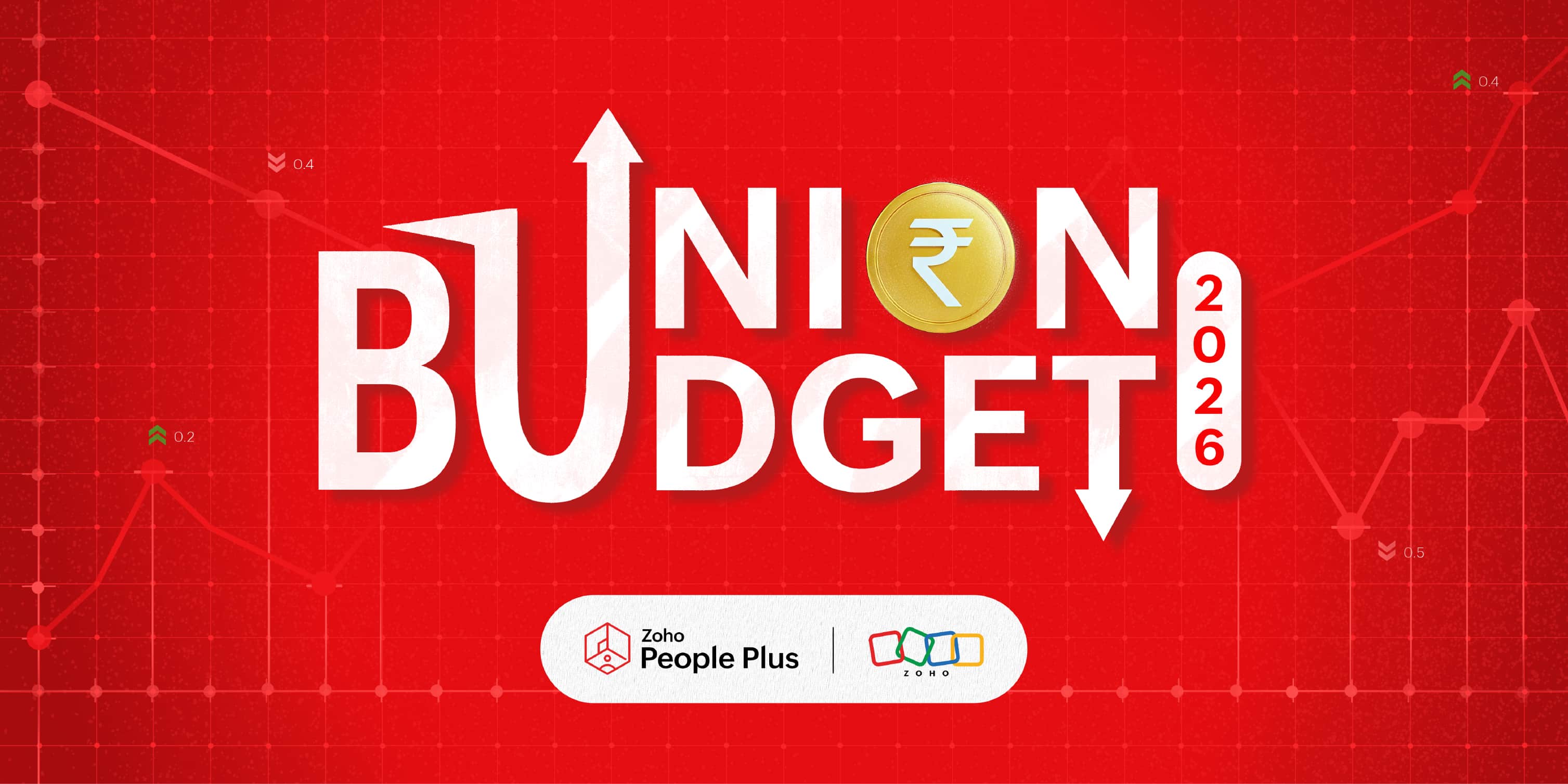Indian Union Budget - 2026 - Zoho People Plus