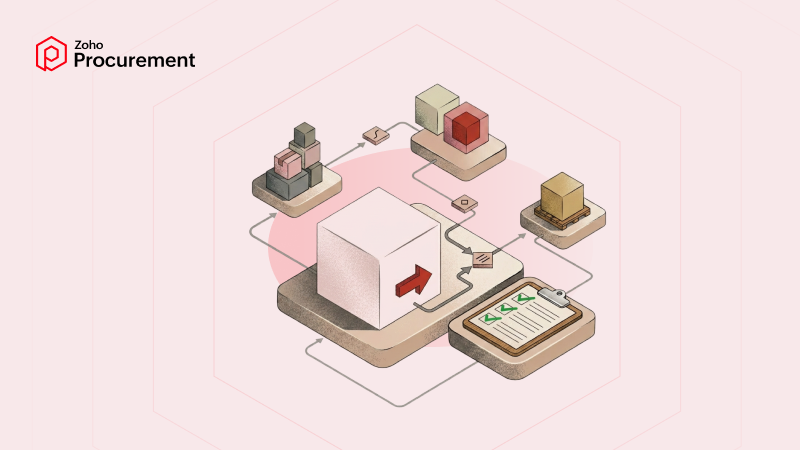 Guided buying in procurement: A strategic framework for smarter, compliant purchasing