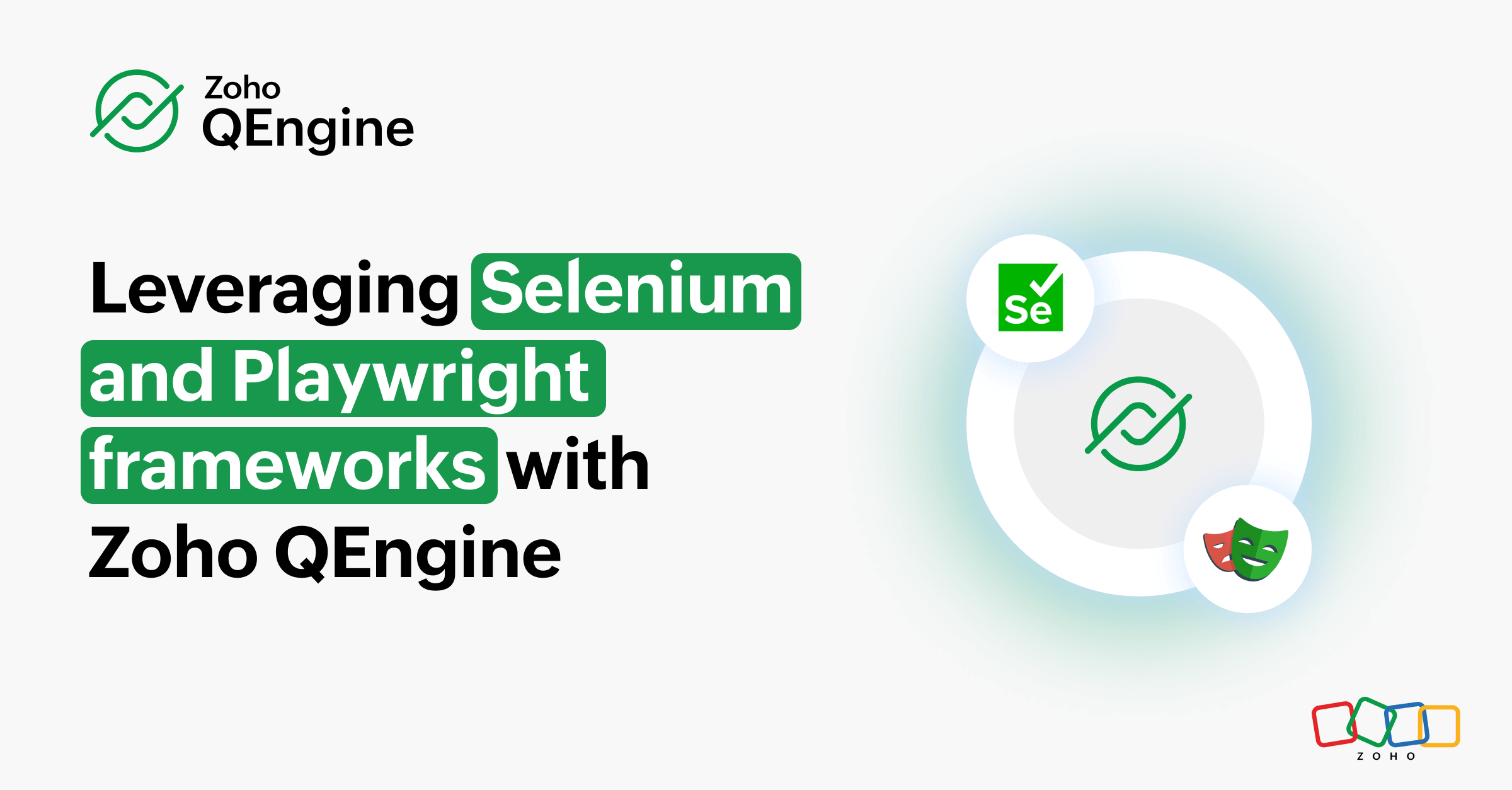 Selenium Vs Playwright