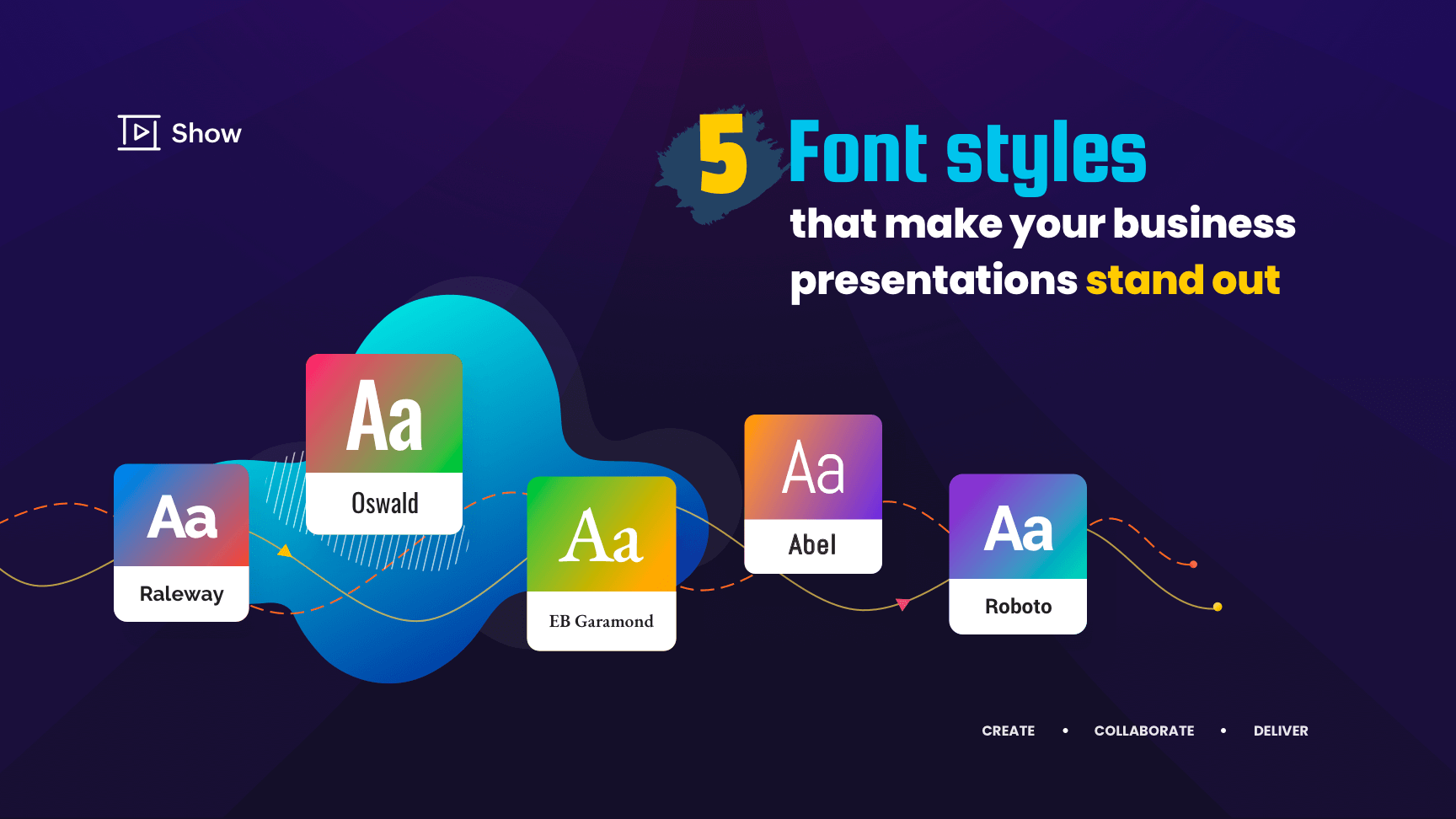 business presentation font