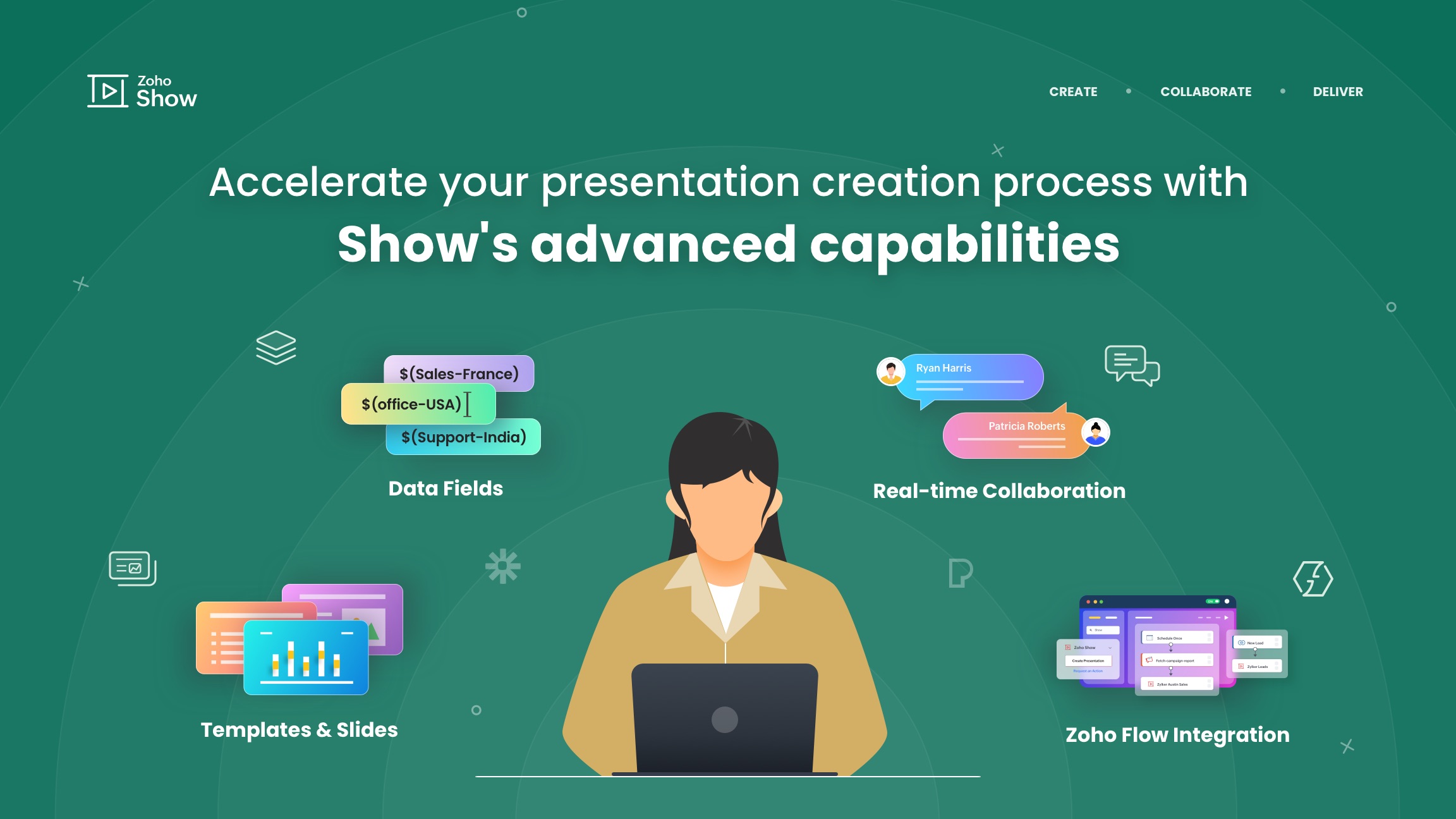 Zoho Show's advanced capabilities