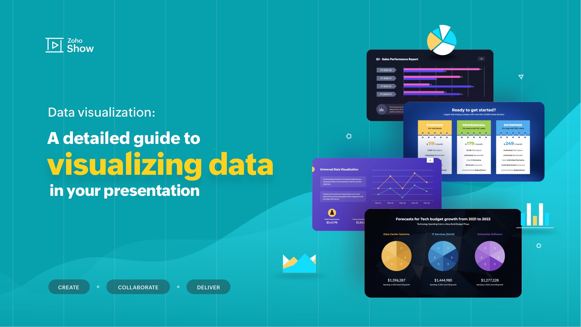 the visual representation of data that is used to show