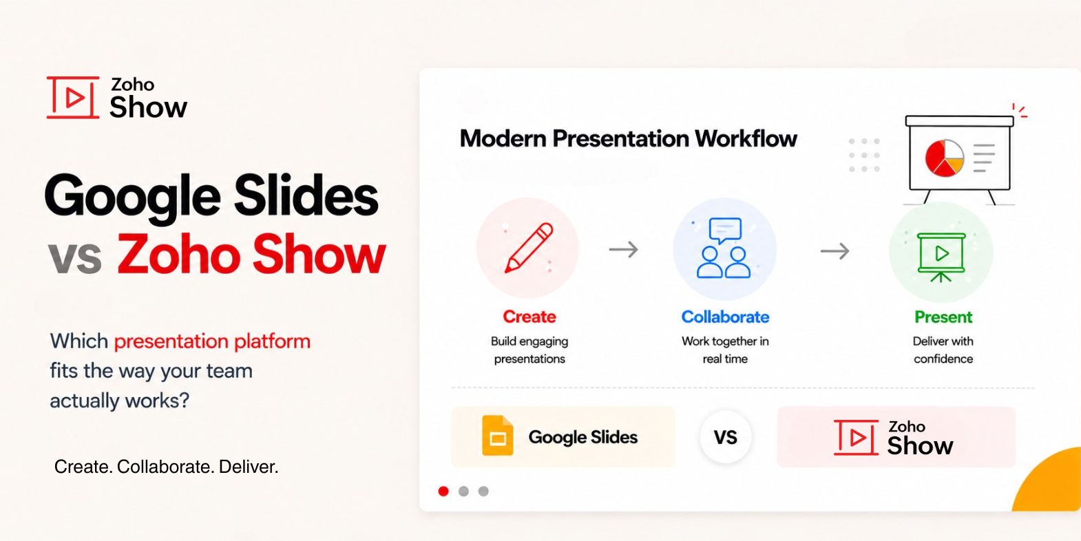 Google Slides vs. Zoho Show