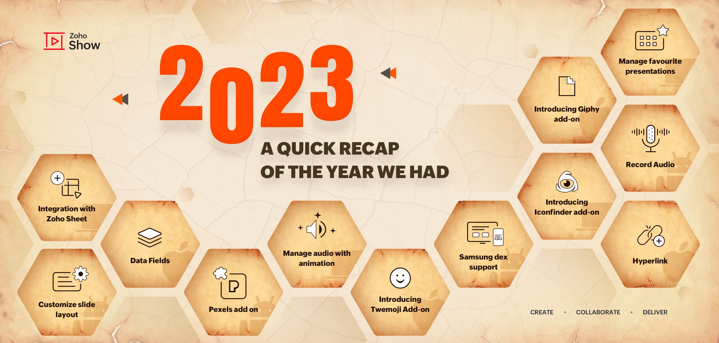 2023 in review