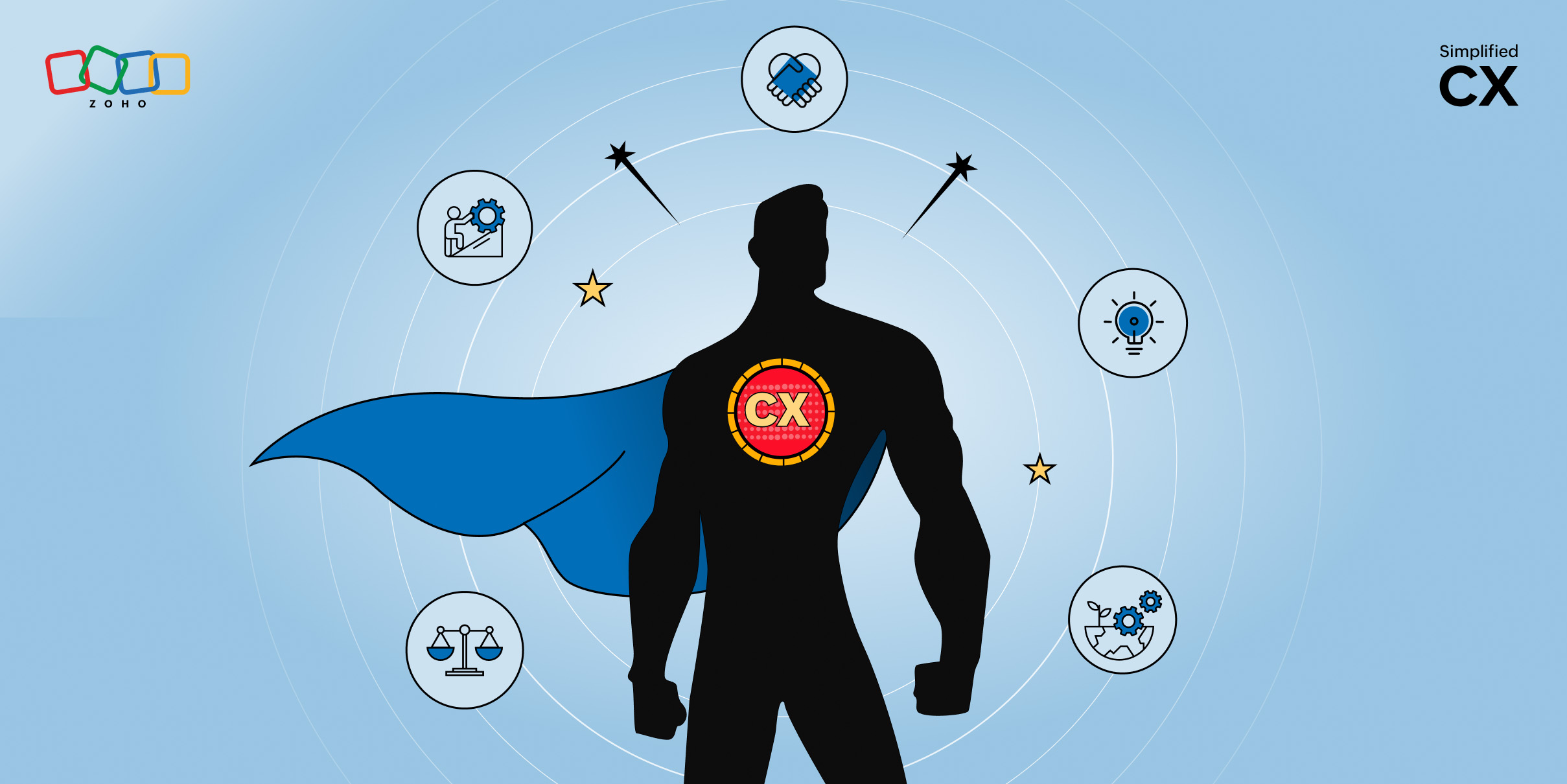 Illustration showing the silhouette of a superhero. Around him are the five elements that make him.