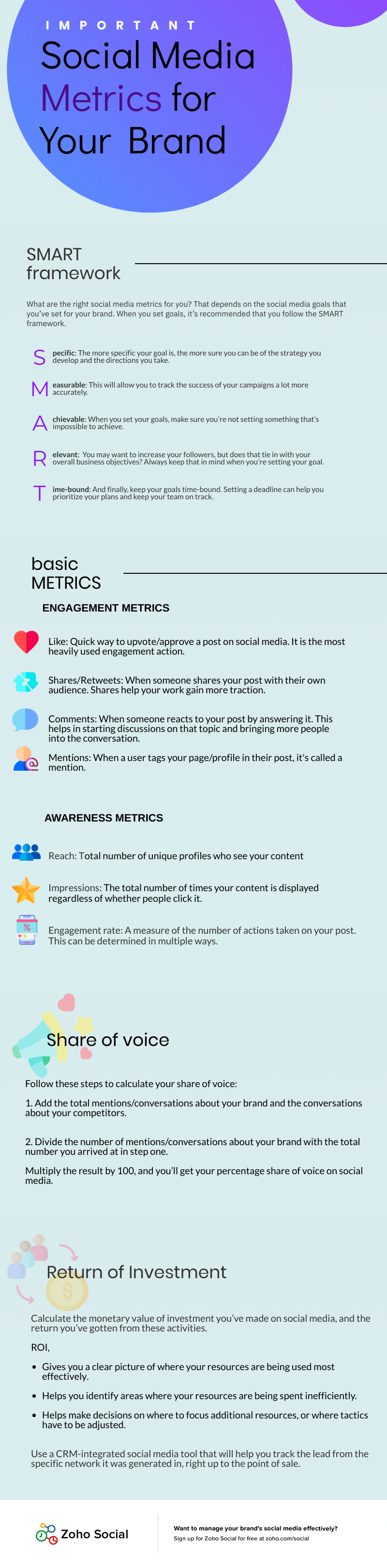 important social media metrics for reports