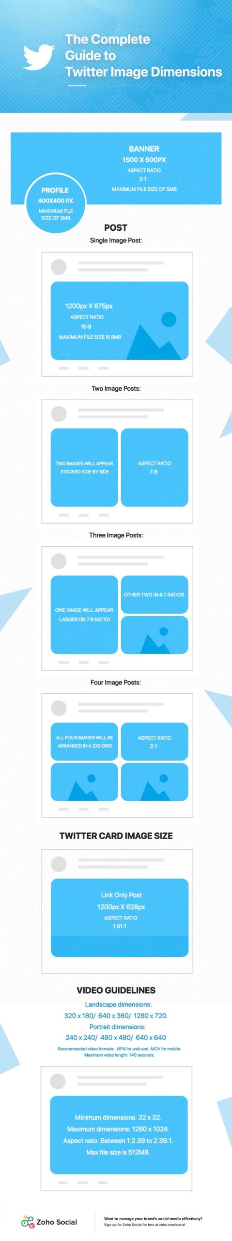 twitter-image-dimensions-infographic