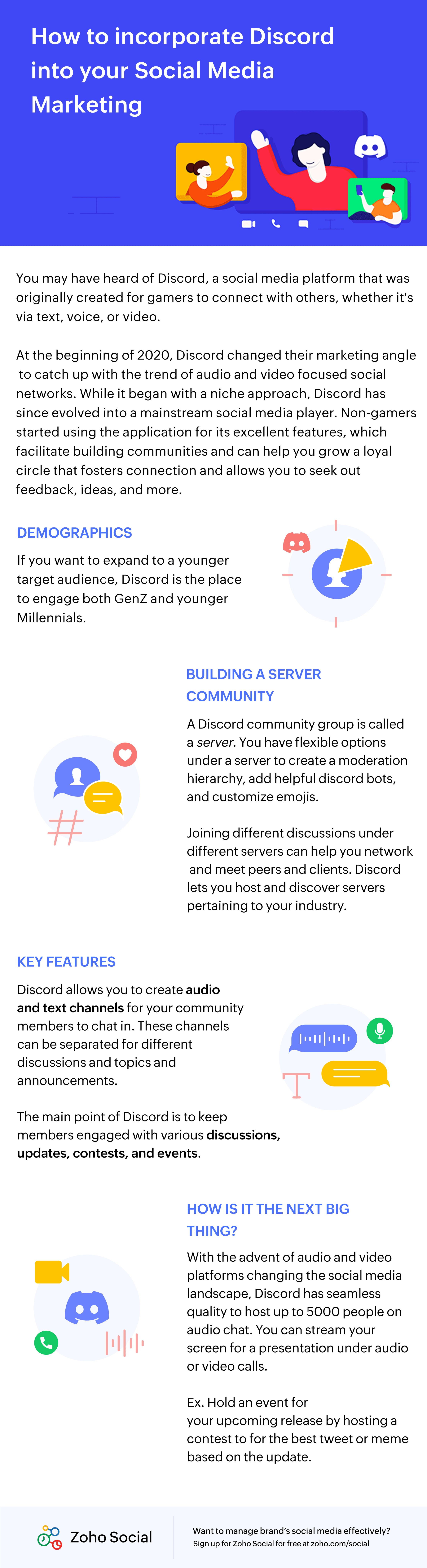 What Is Discord? a Guide to the Popular Group-Chatting App