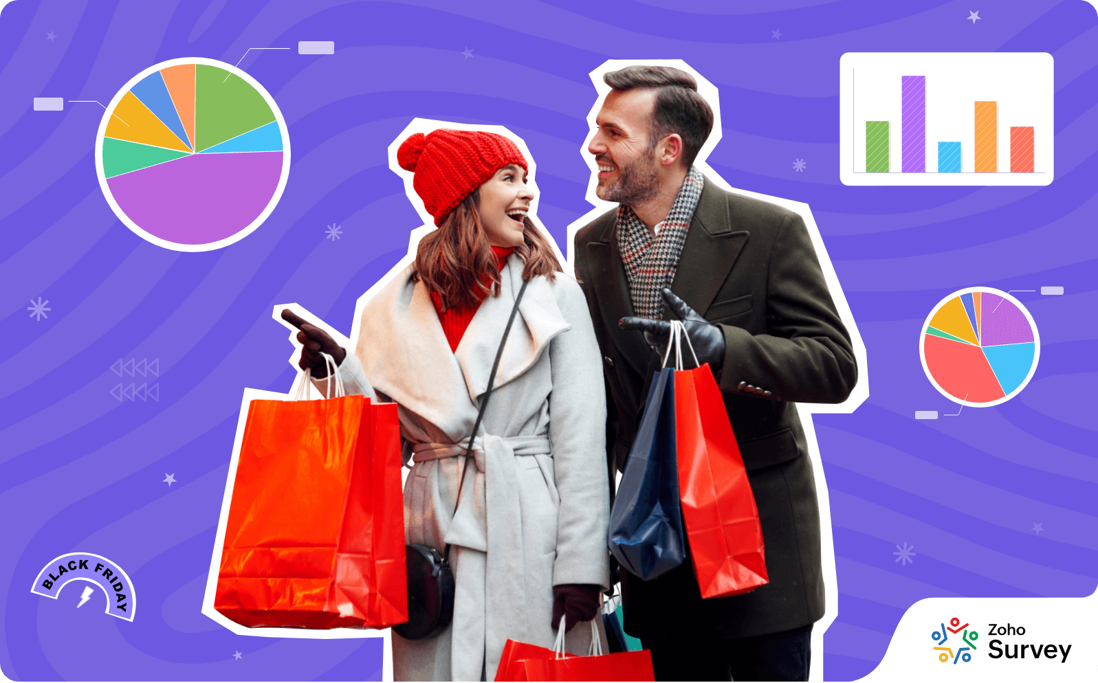 Holiday Shopping Trends 2024 Visualized - A graphical representation showing insights into where shoppers plan to spend, their budget allocations, popular gift categories, and key motivators dr