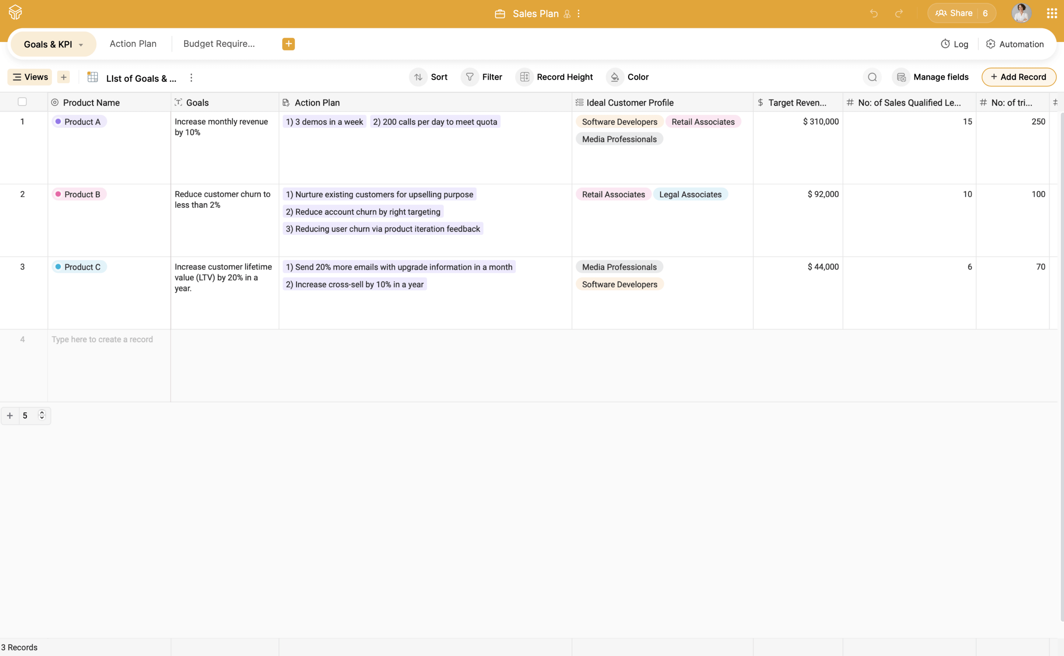 Sales Plan