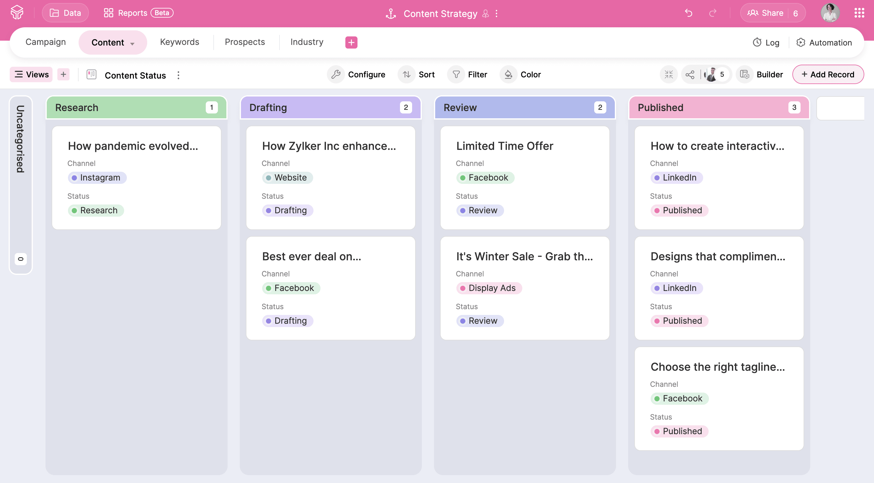 Zoho Tables content marketing kanban view