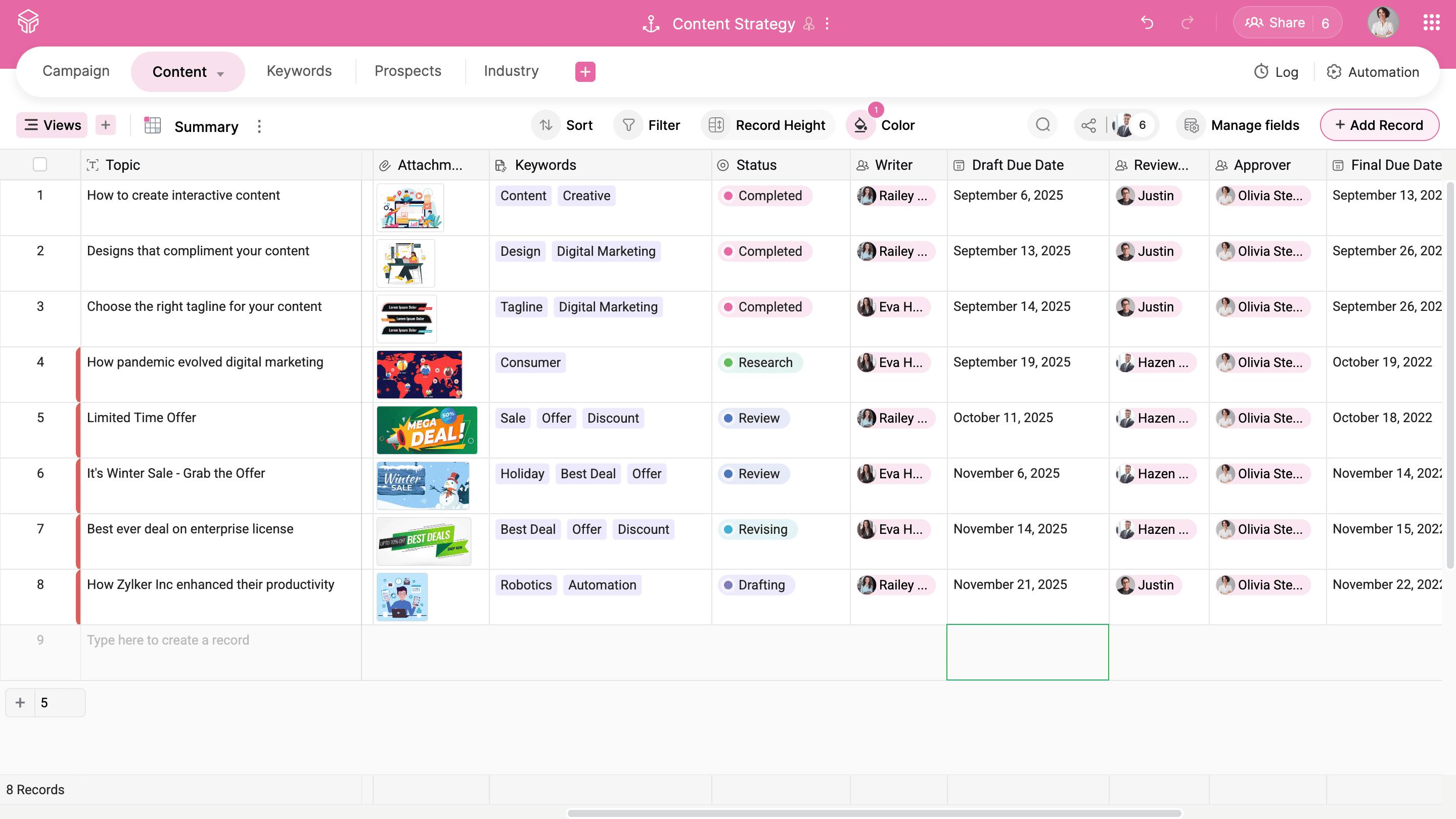 Zoho Tables content marketing grid view