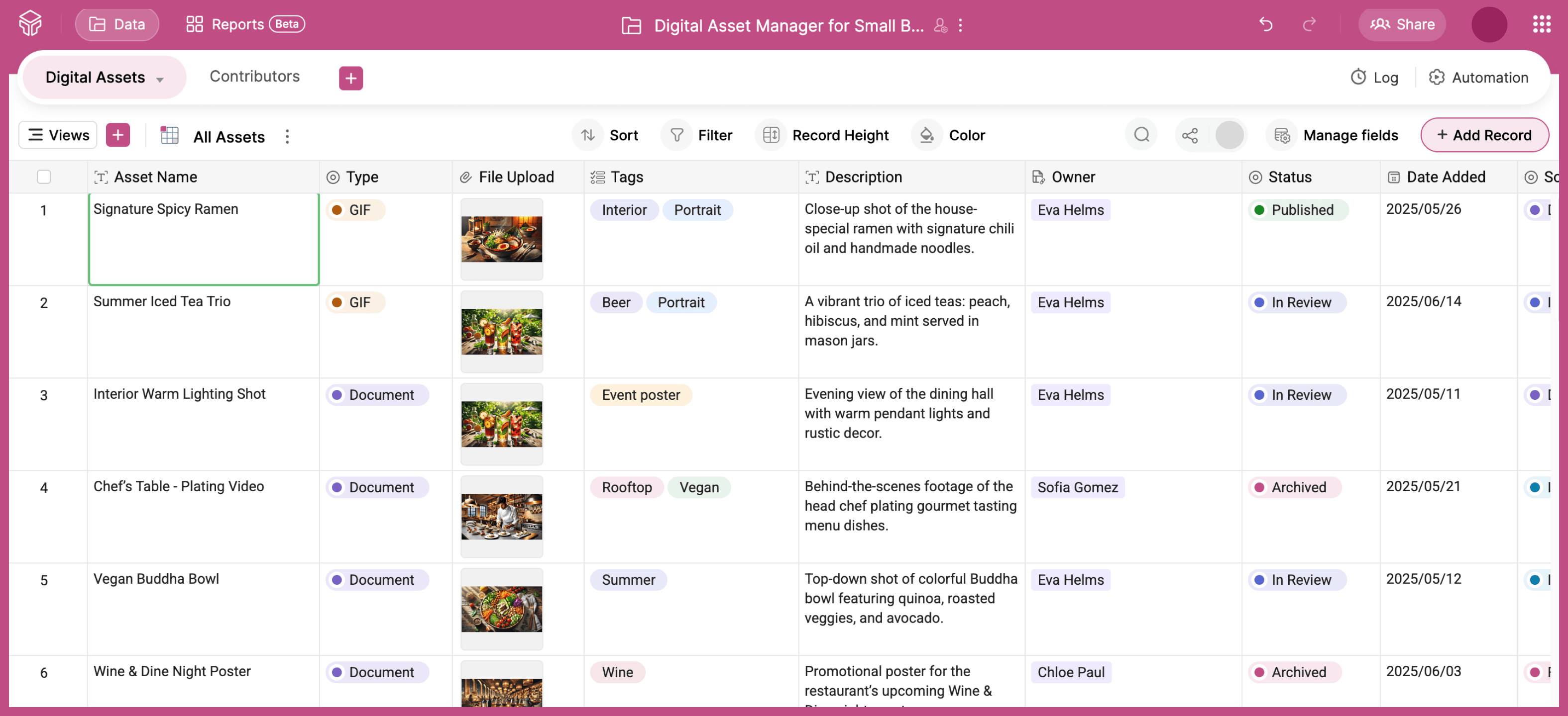 Digital asset management for small businesses
