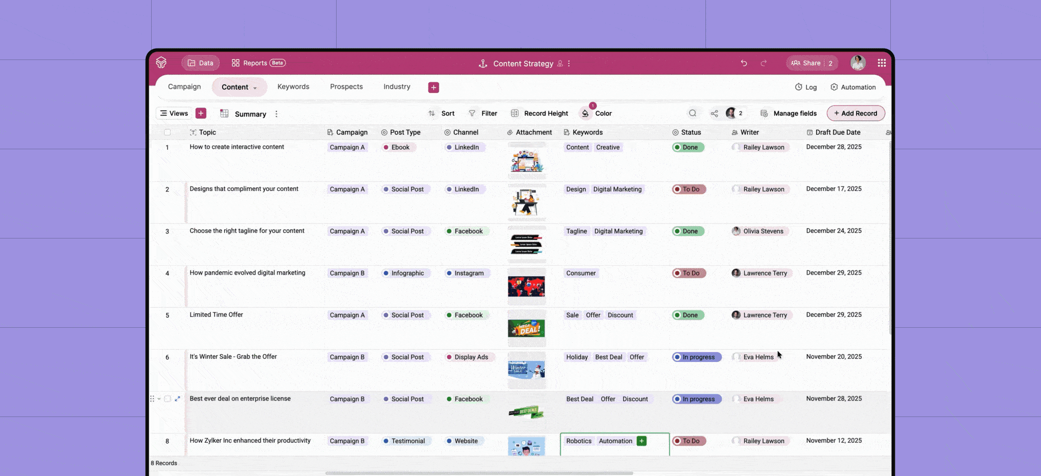 Zoho Tables automation - notifications