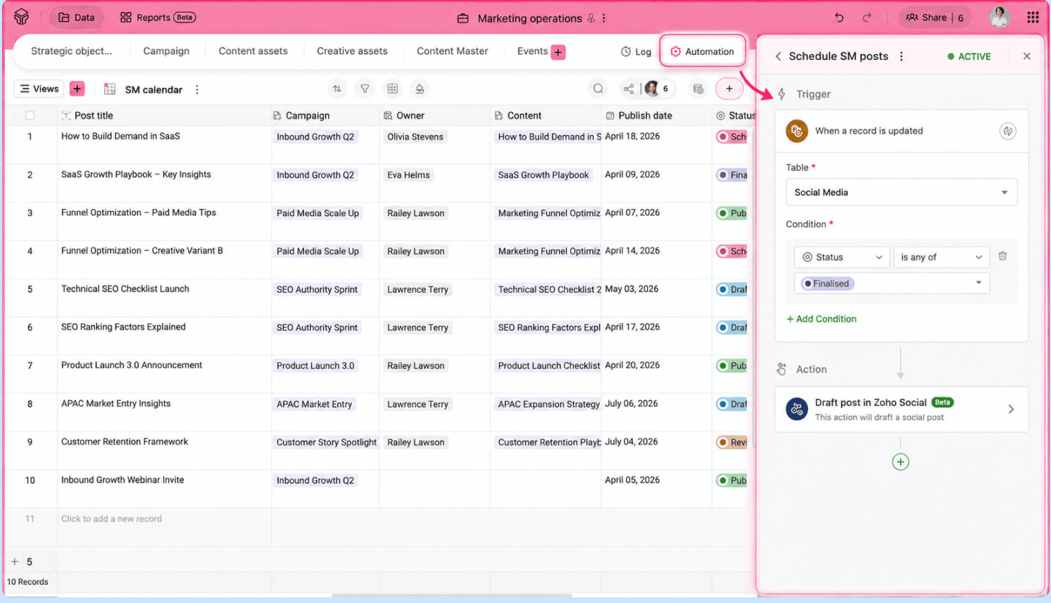 Create automations with simple trigger and action logic in Zoho Tables Create automations with simple trigger and action logic in Zoho Tables