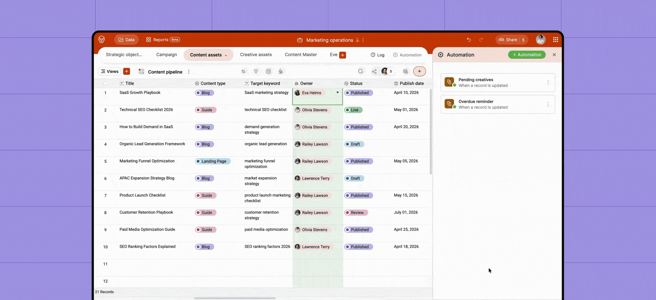 Zoho Tables - workflow stage automation