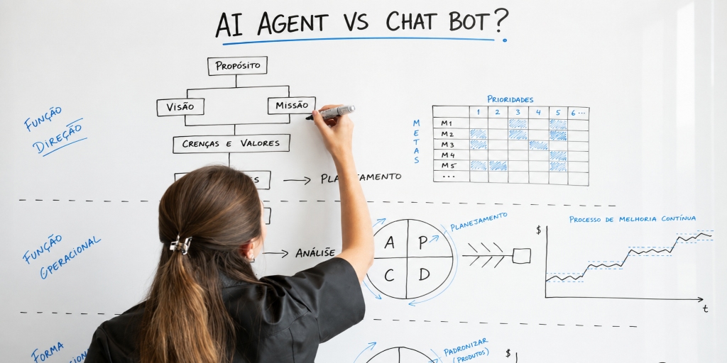 Person writing "AI Agents vs Chatbots" on a whiteboard with workflow diagrams and business planning charts.