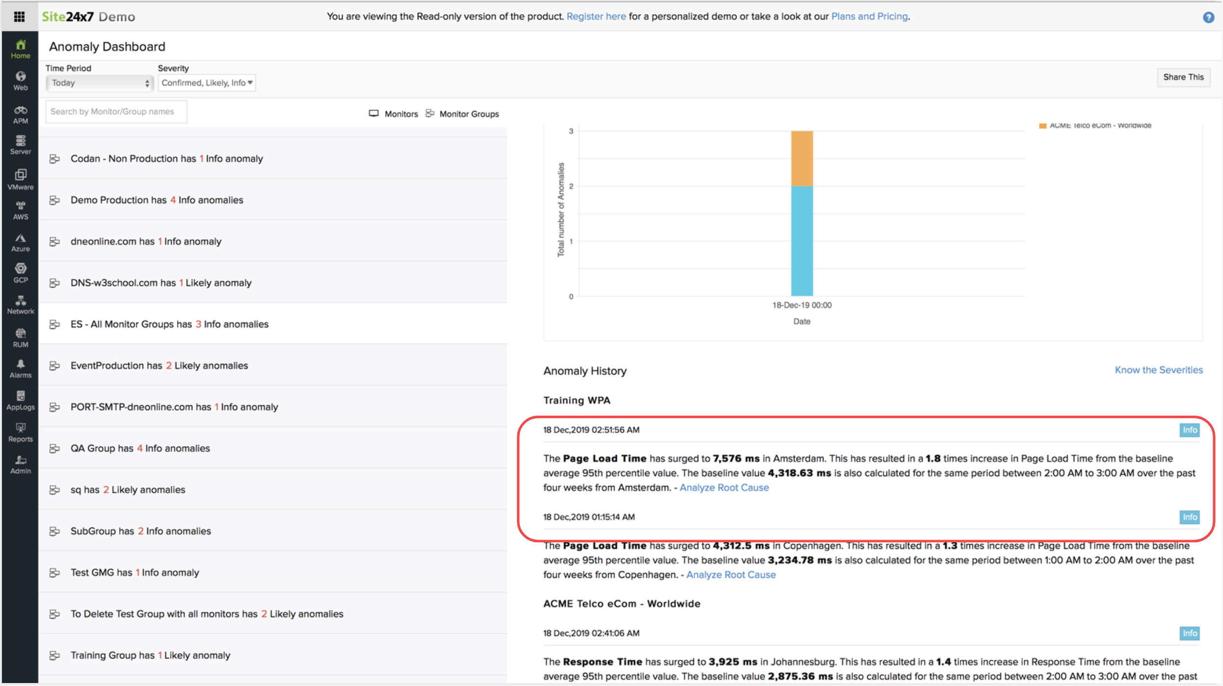 "A screenshot of the anaomaly dashboard in Site 24x7. The image highlights an automated message that explains an increased page load in Amsterdam, with detailed information about duration and exact cause. It's an example of an explanatory artificially intelligent system."