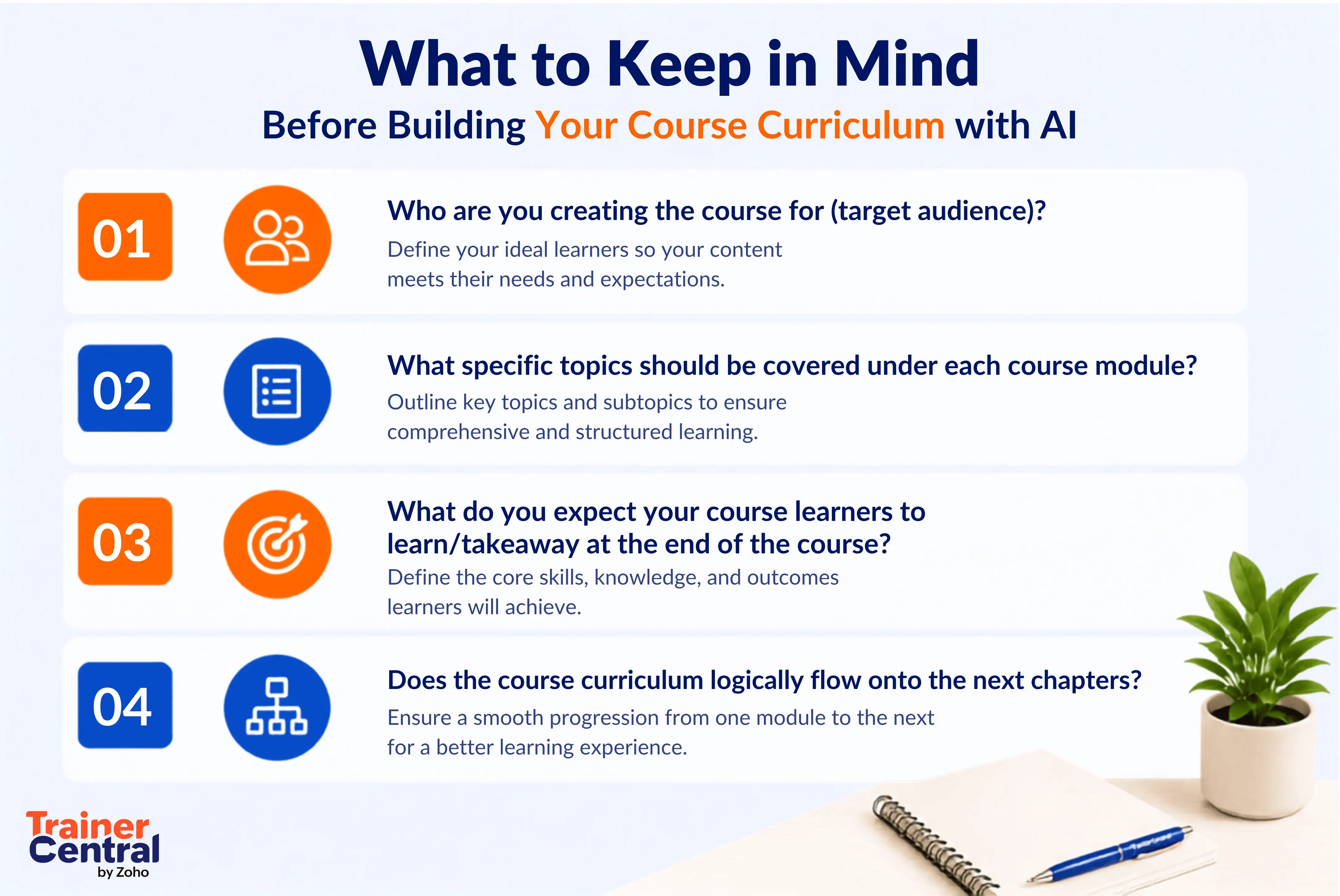 Building Course Curriculum With AI
