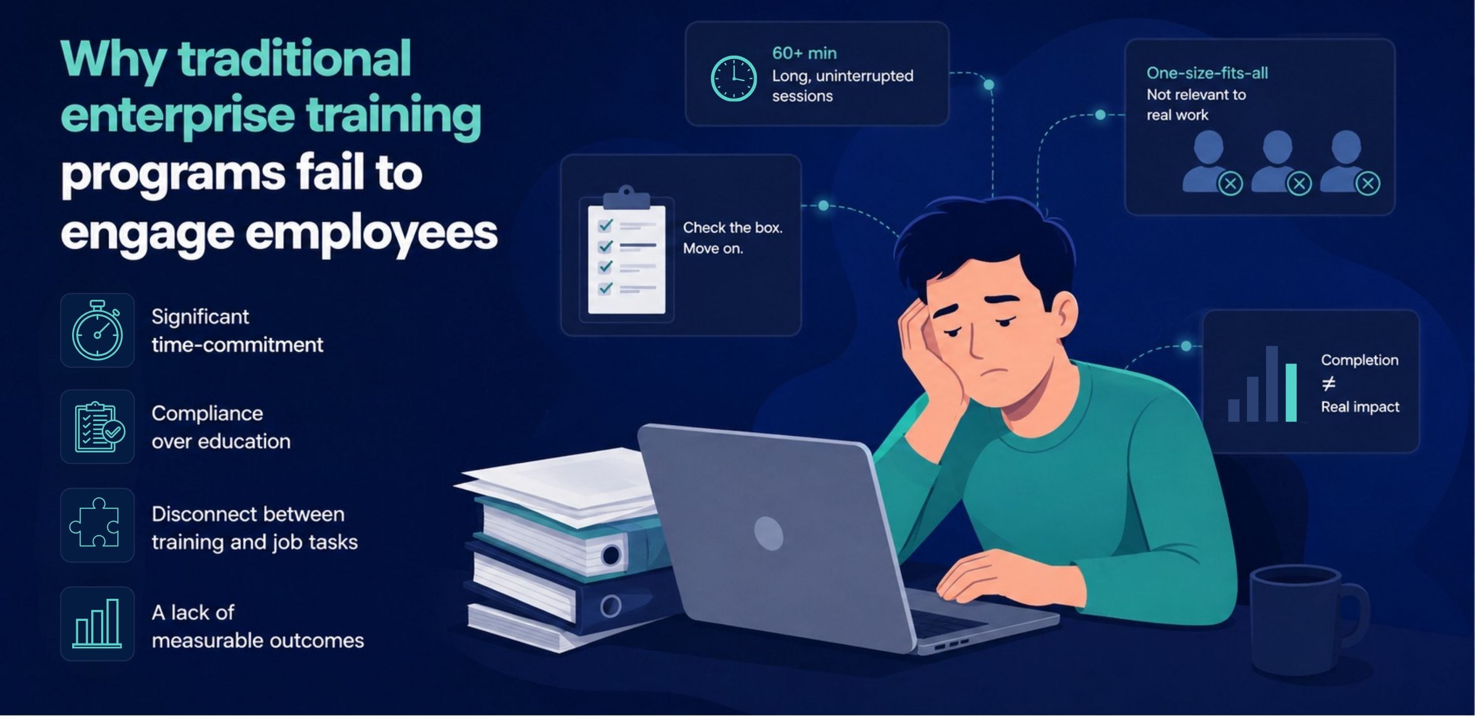 enterprise-training-cons
