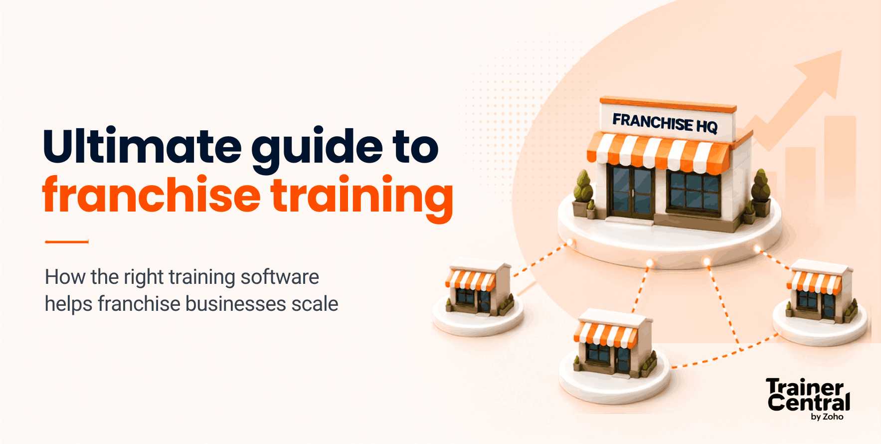 Franchise training software