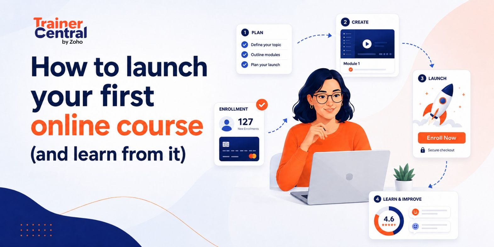 How to launch your first online course