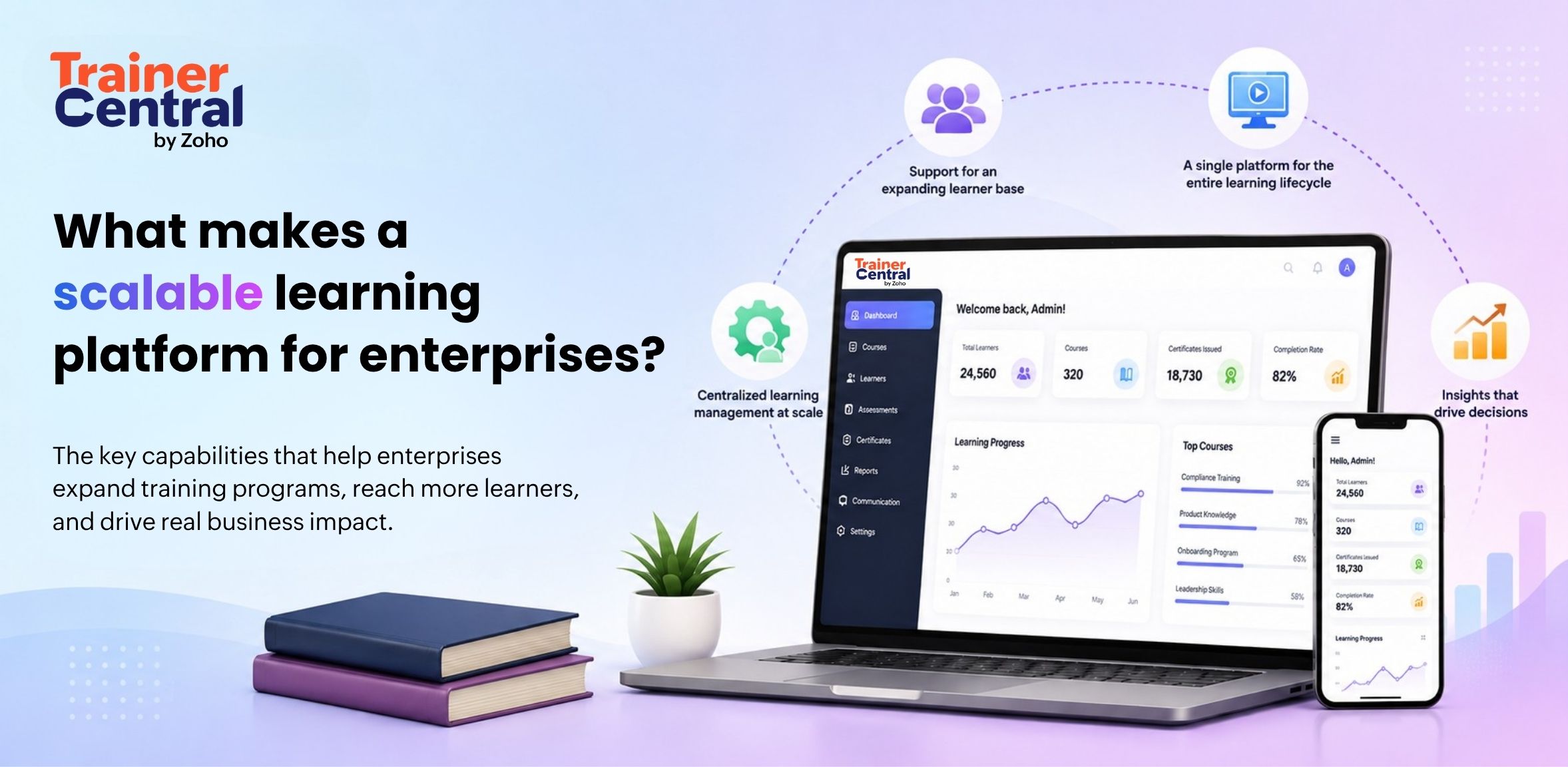 Scalable Learning Platform