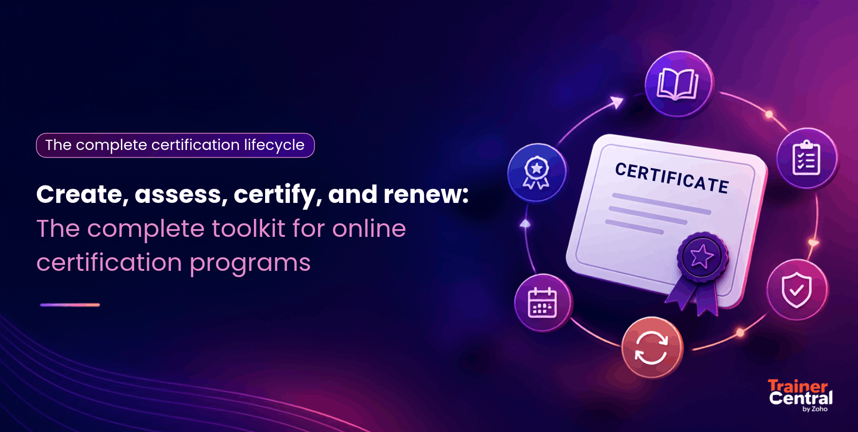 Online certification programs on TrainerCentral