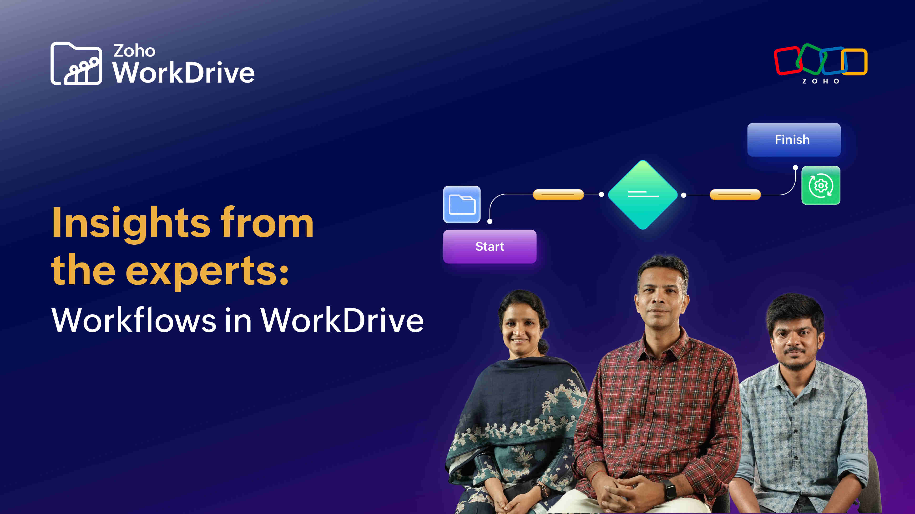 Workflows in Zoho WorkDrive