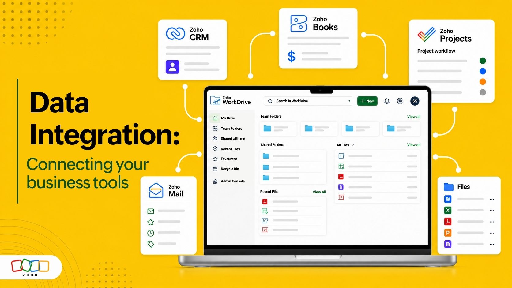 Data integration in WorkDrive