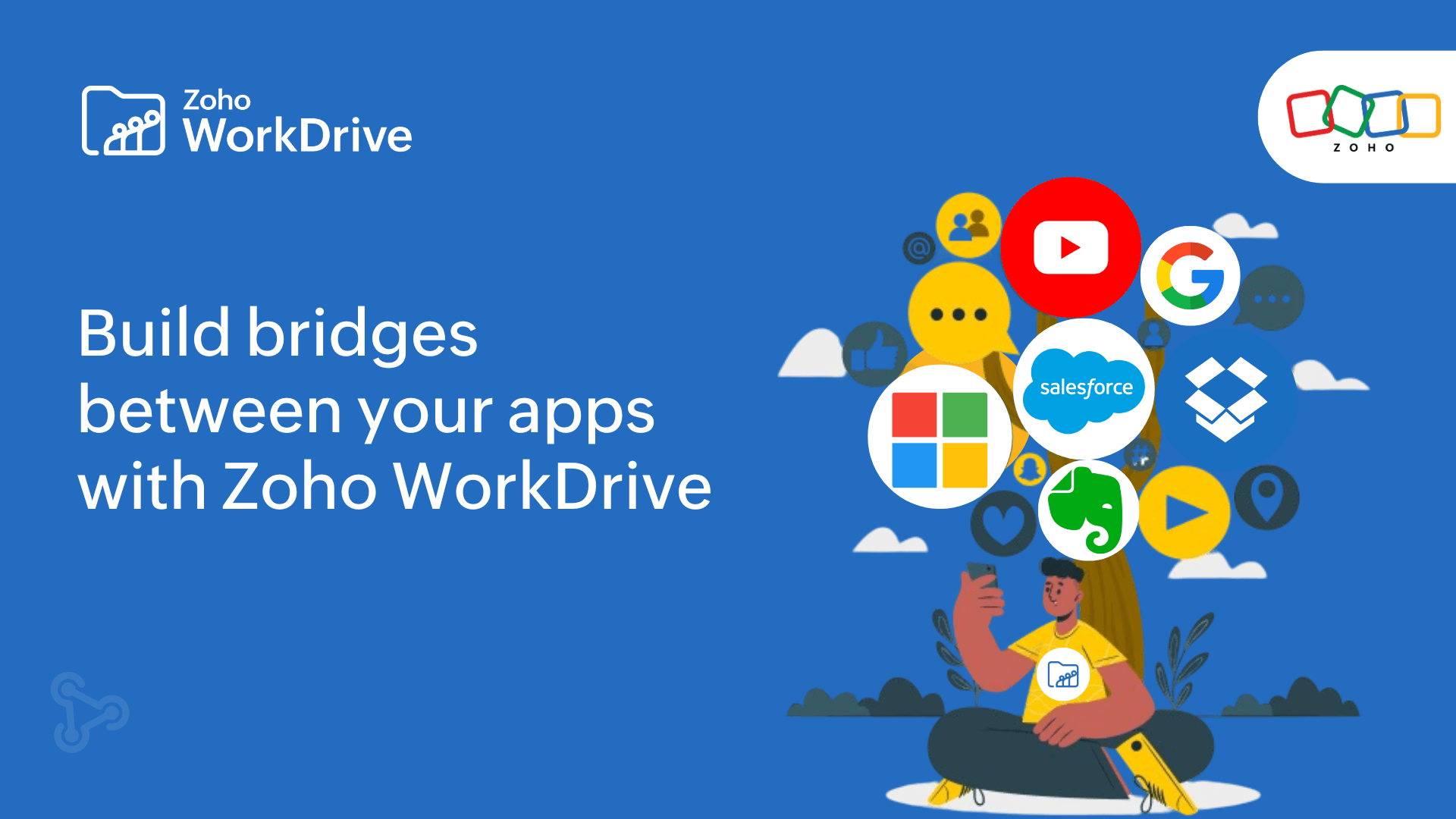 Automate workflows by configuring webhooks using WorkDrive's custom apps