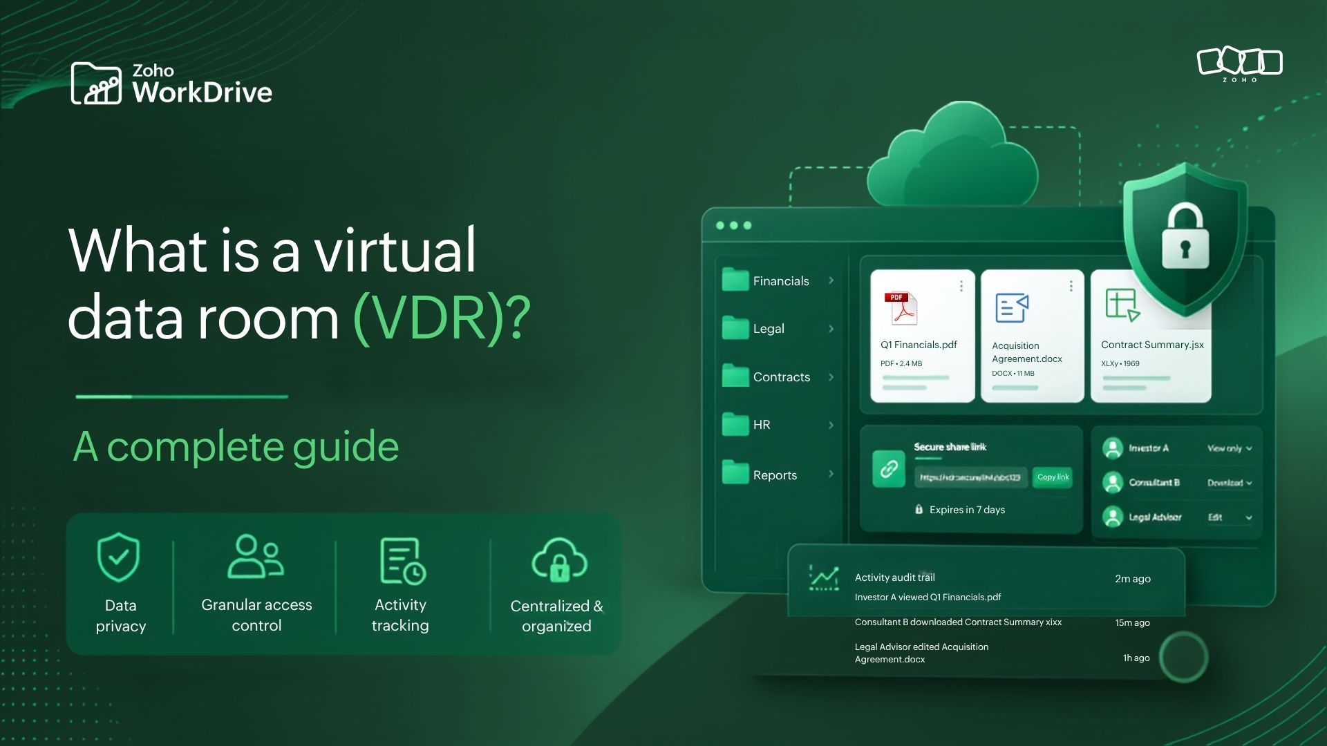 What is a virtual data room: A comprehensive guide
