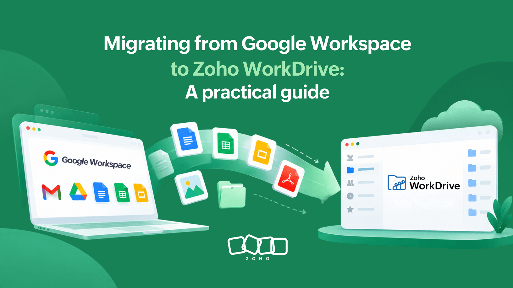 How to migrate from Google Workspace to Zoho WorkDrive