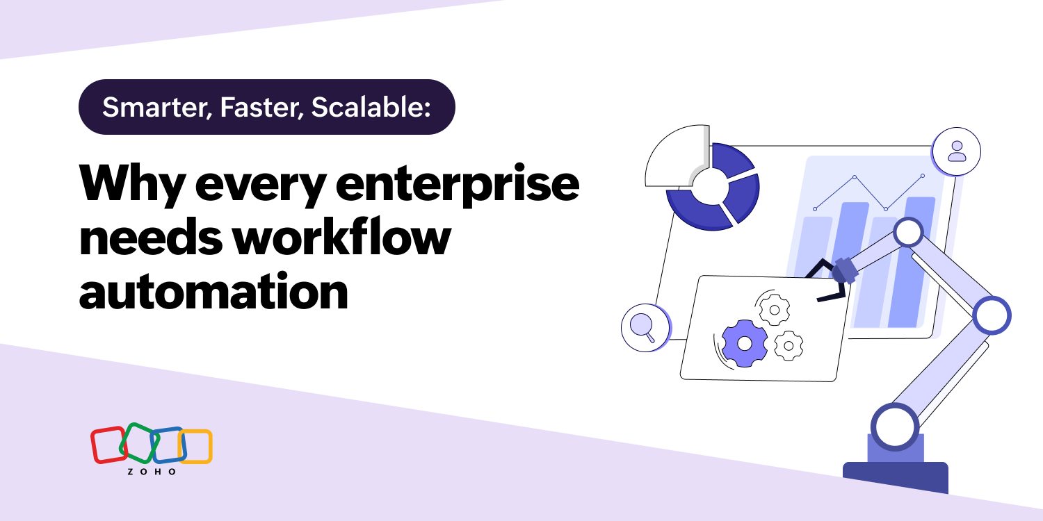 The image shows a business scaling up through workflow automation