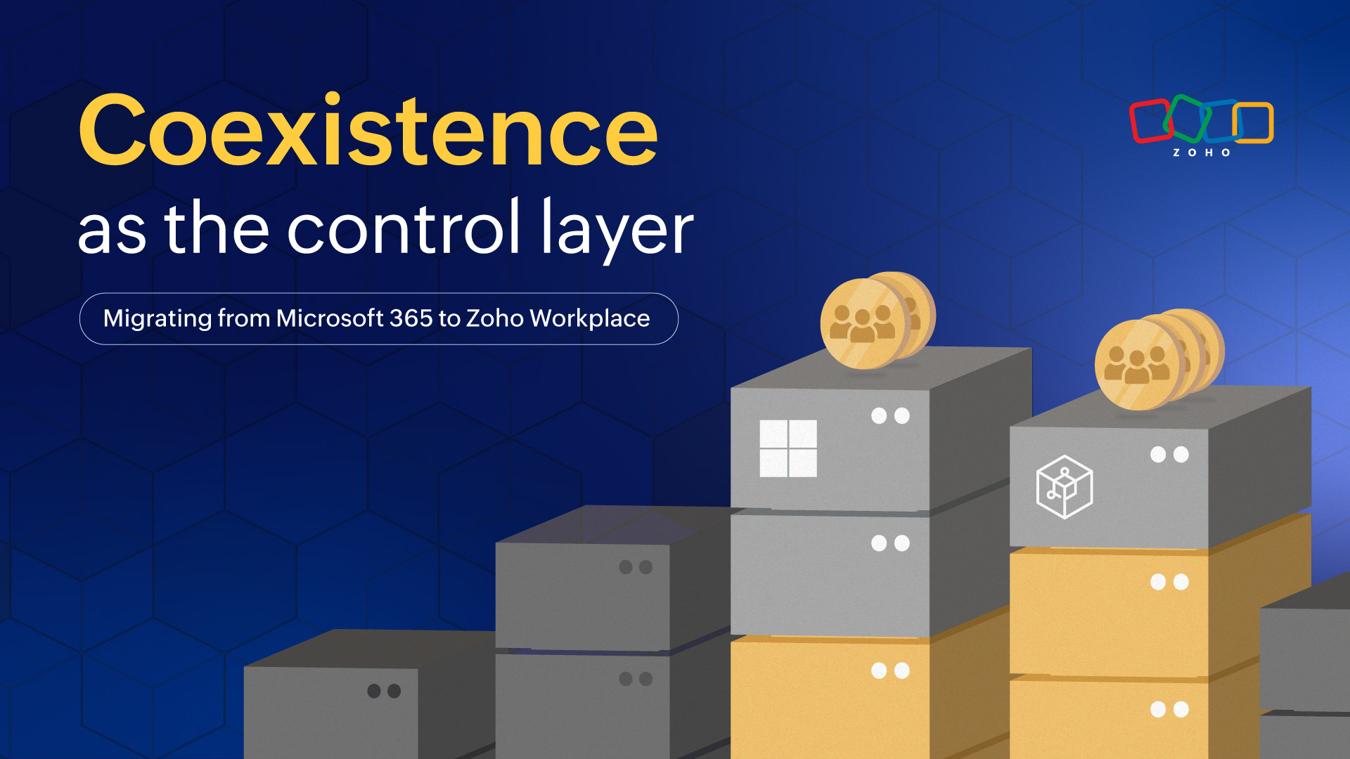 Migrating from Microsoft 365 to Zoho Workplace: Coexistence as the control layer