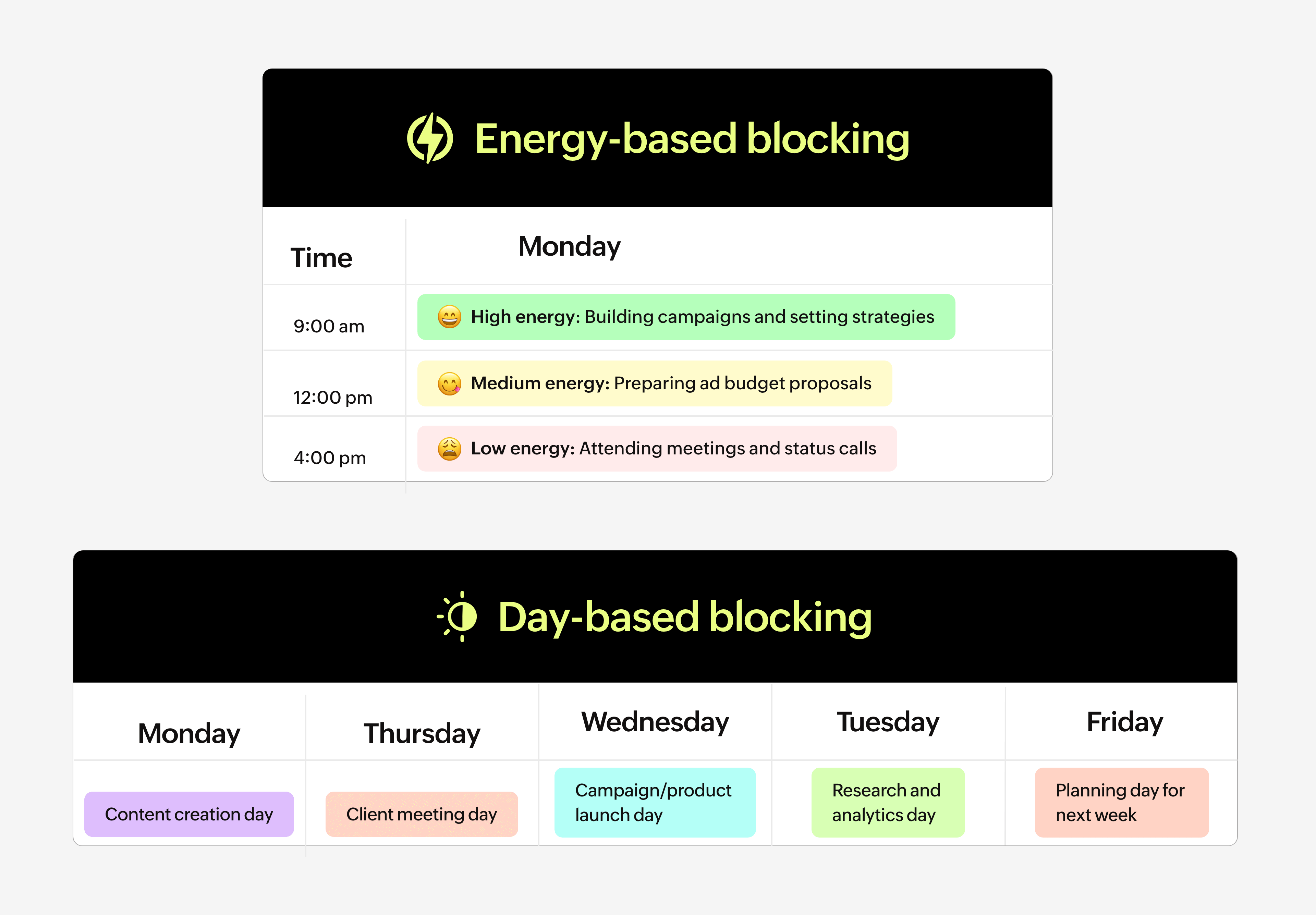 Different types of time blocking