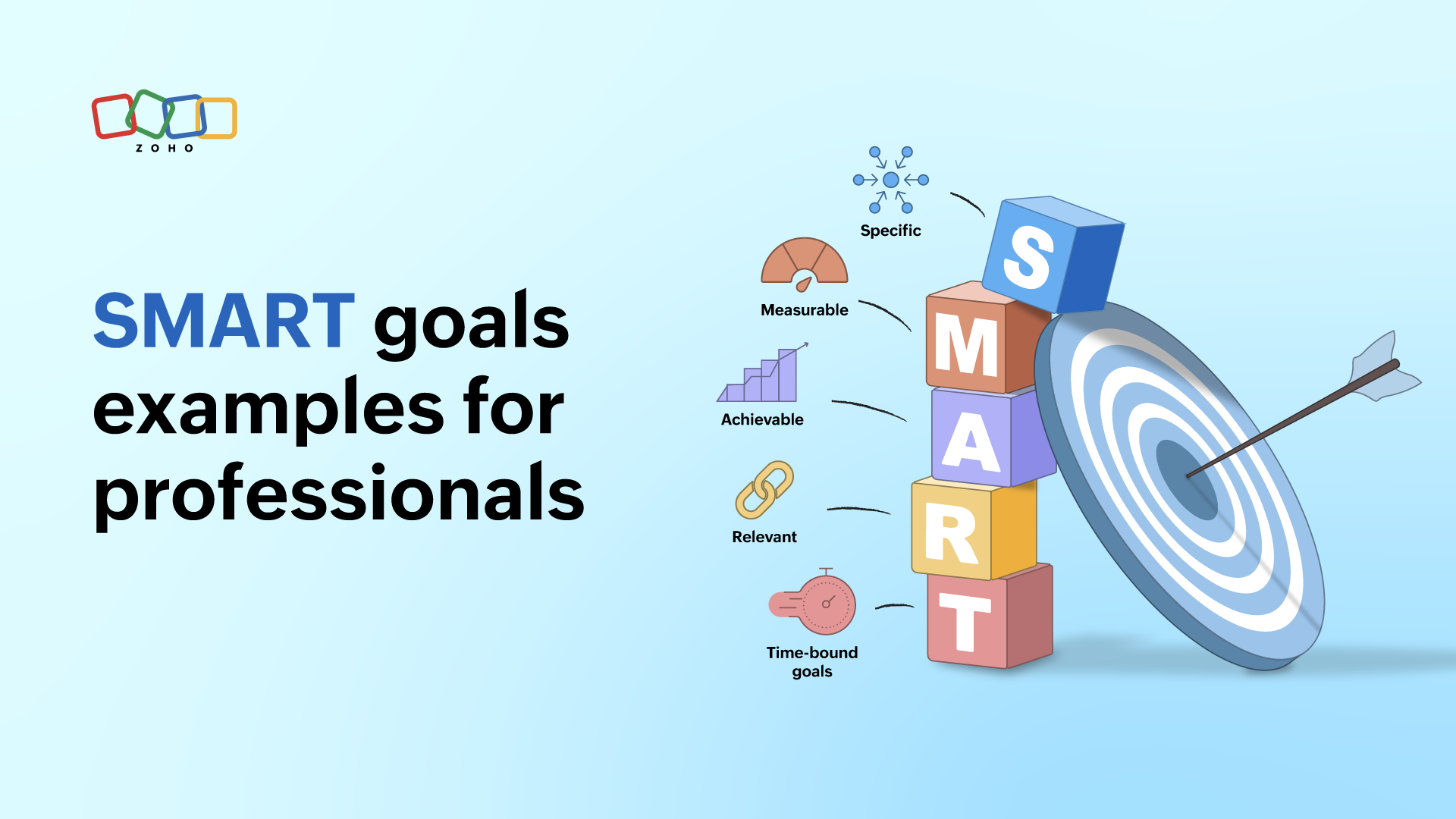 SMART goals examples at work | Zoho Workplace