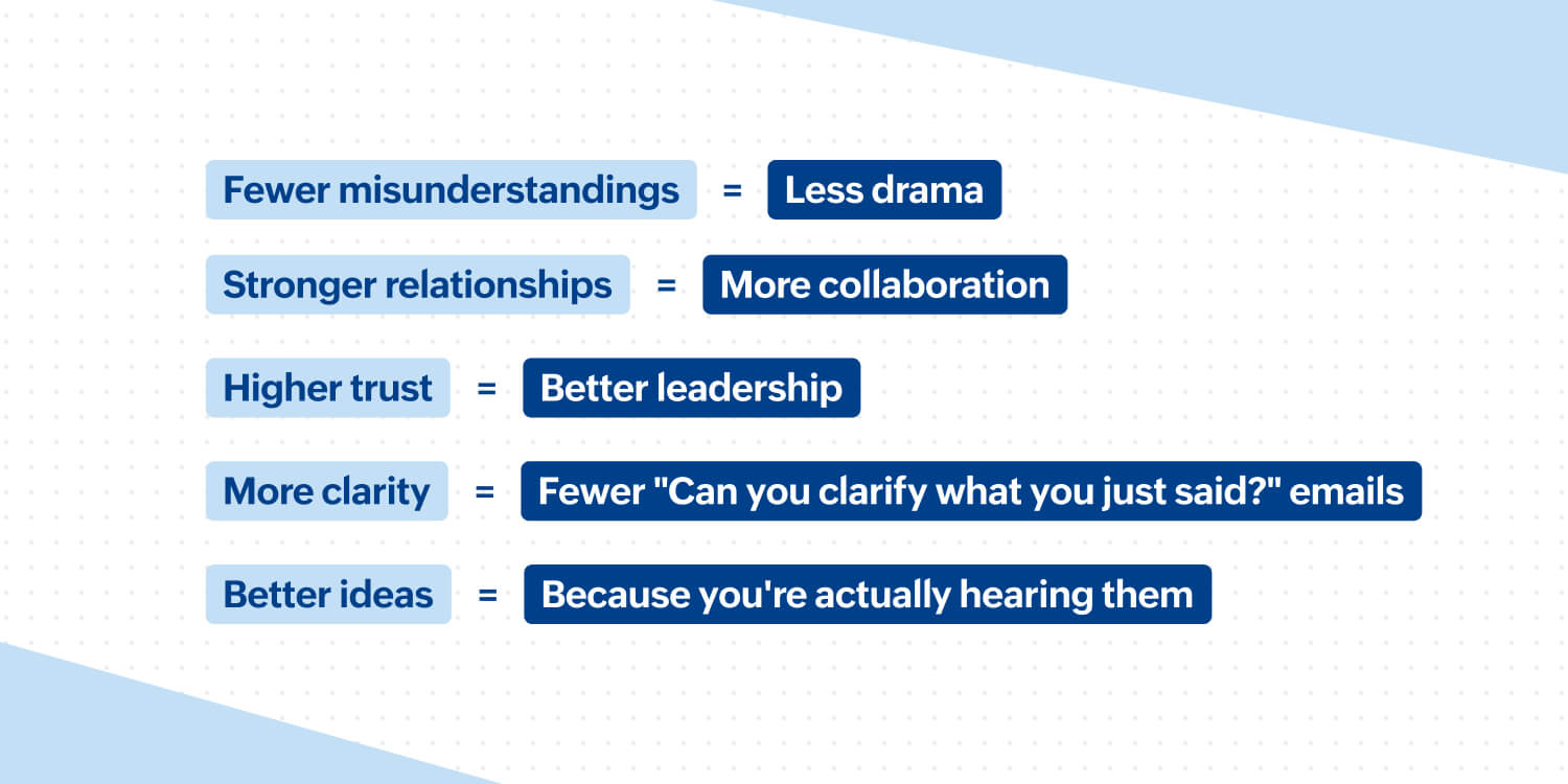 How active listening helps