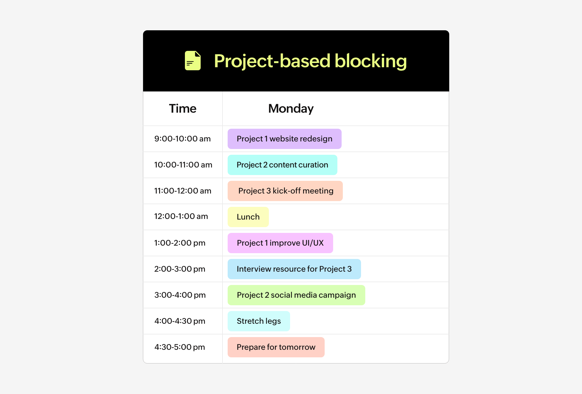 project based time blocking