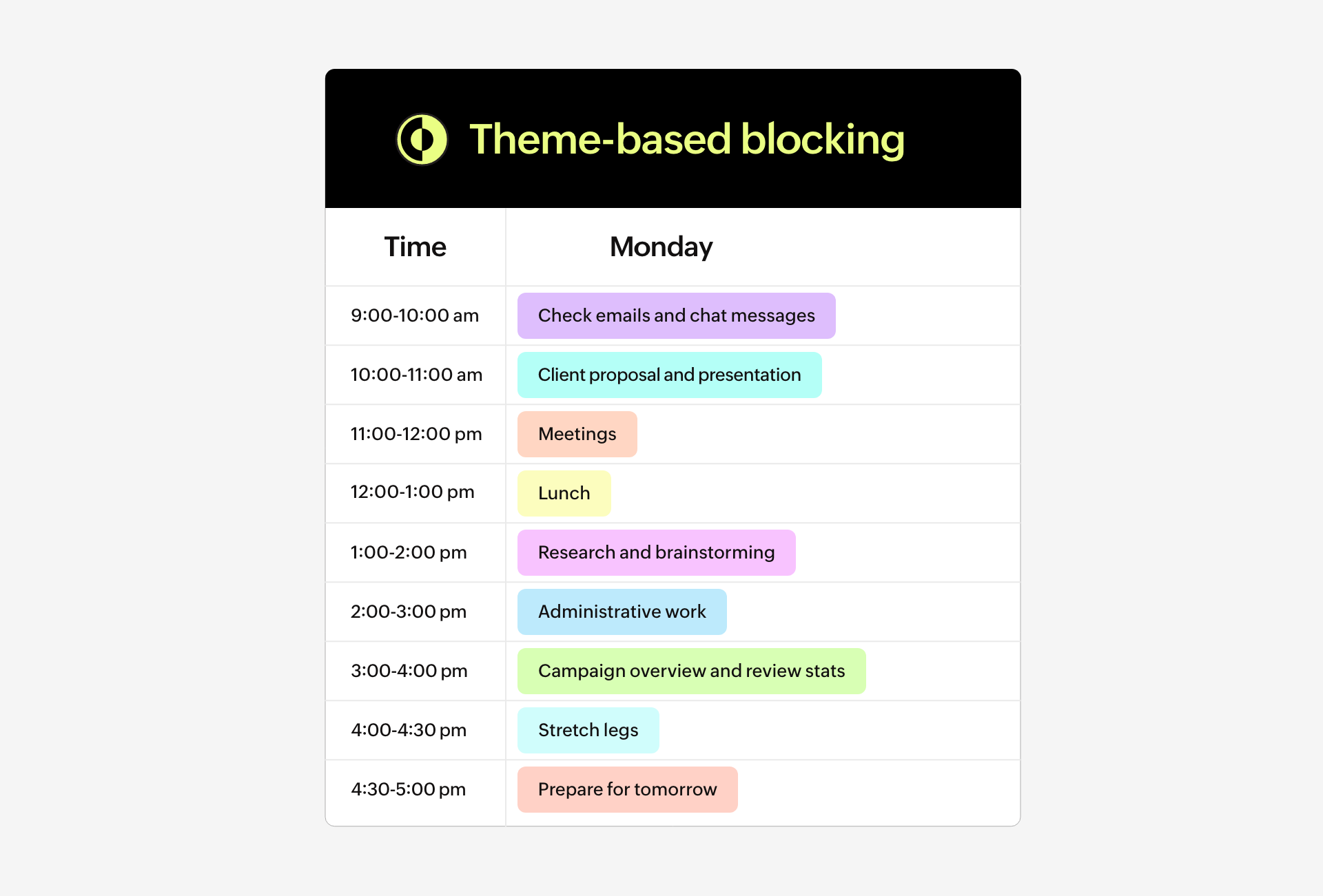 theme based time blocking