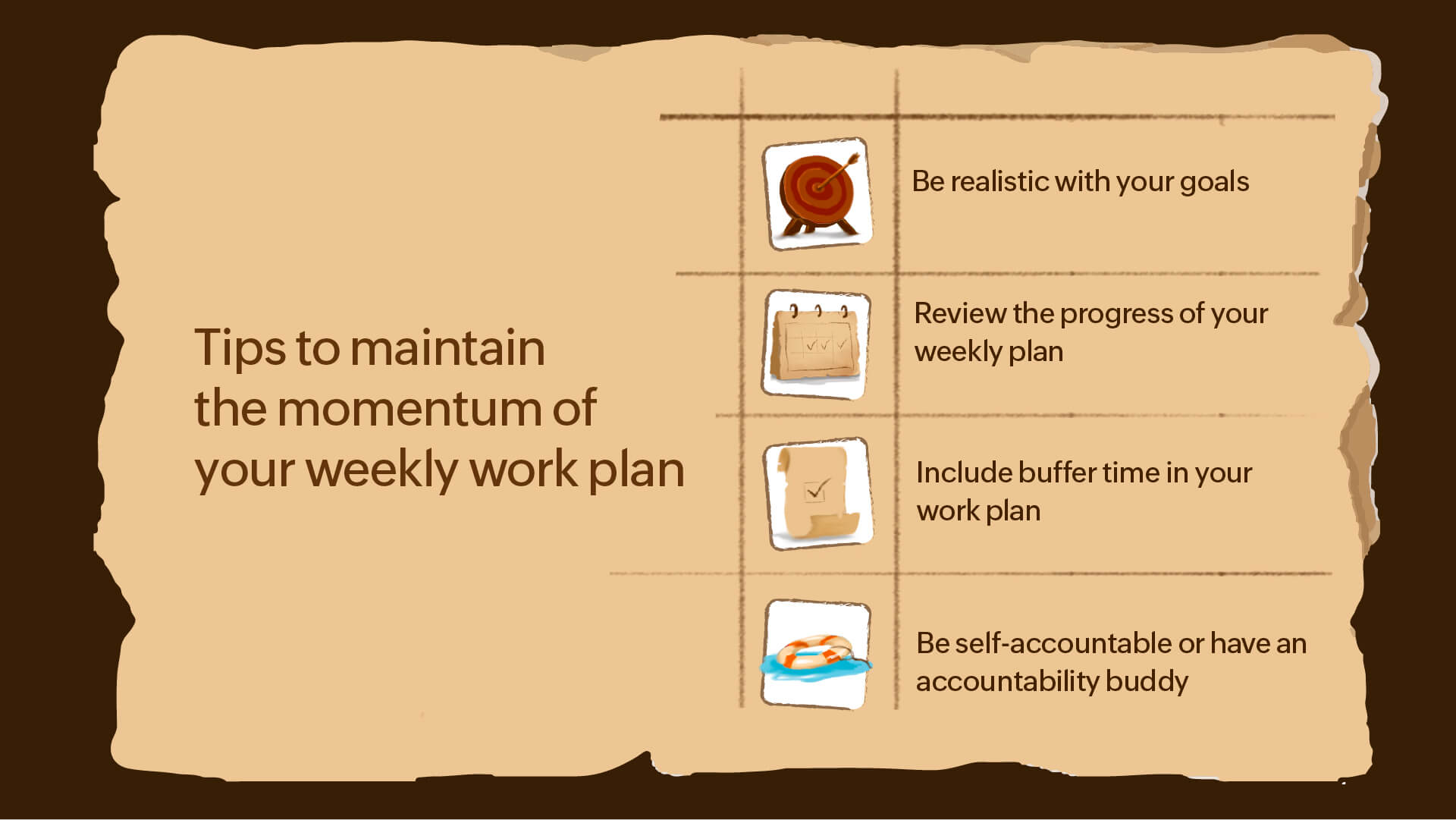 Tips to follow your weekly work plan