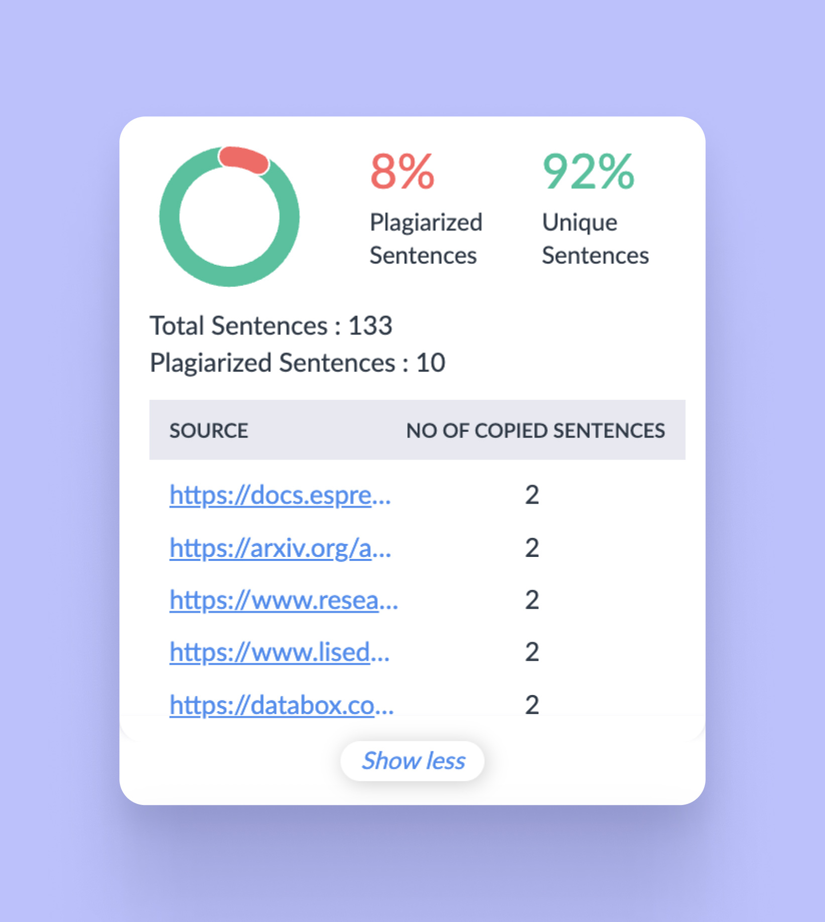 essay on time plagiarism checker